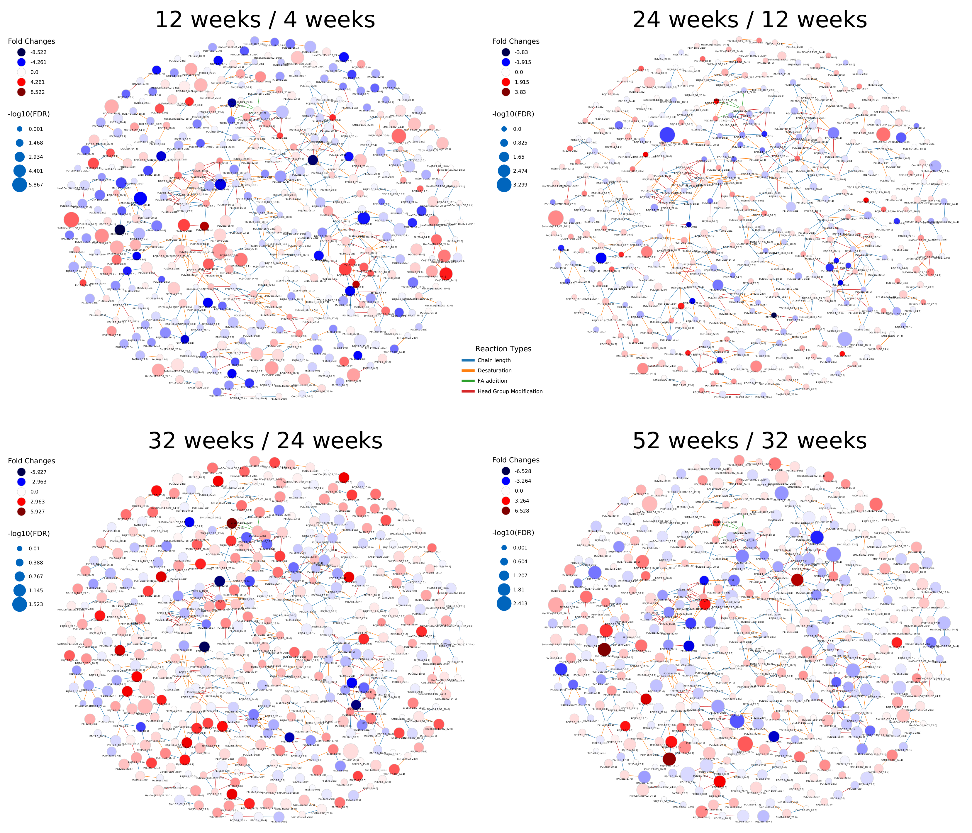 Metabolites 11 00488 g0a5