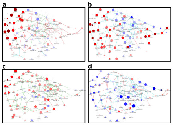 Metabolites 11 00488 g0a7 550