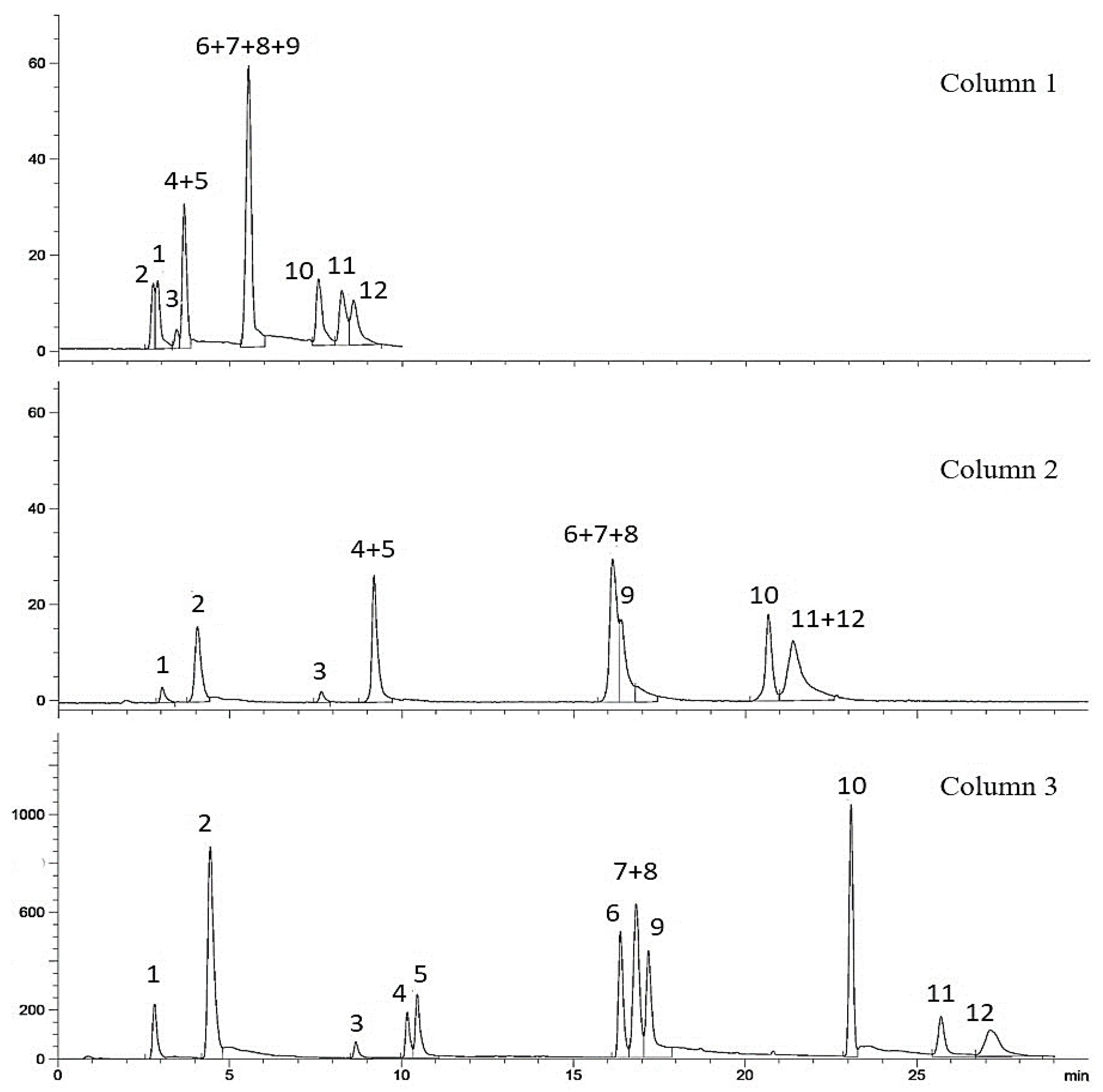 Metabolites 11 00489 g002