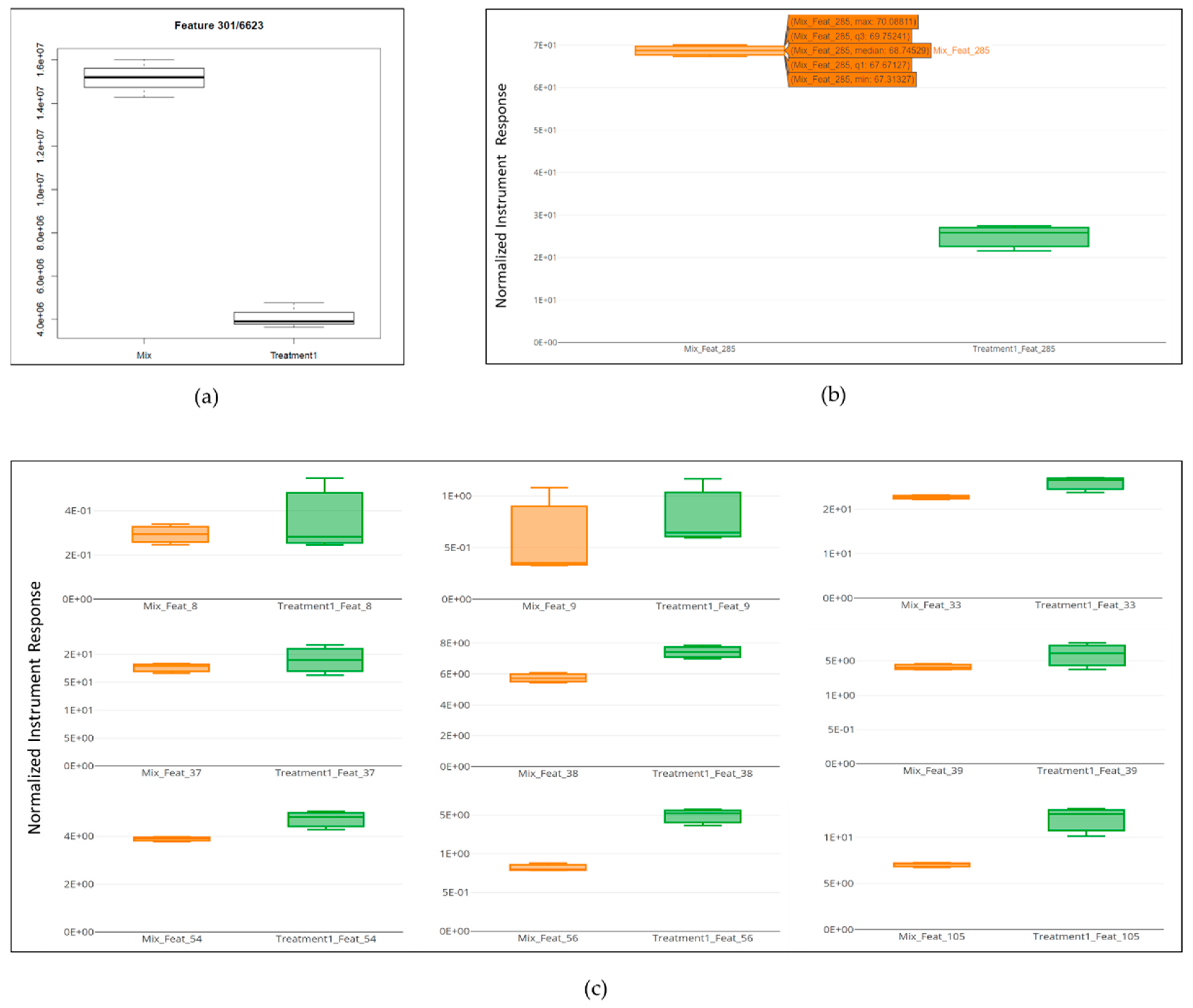 Metabolites 11 00492 g004