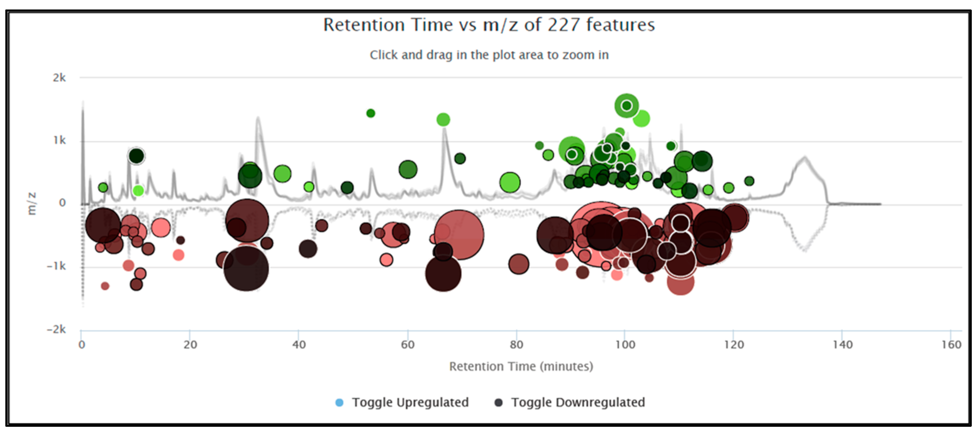 Metabolites 11 00492 g006