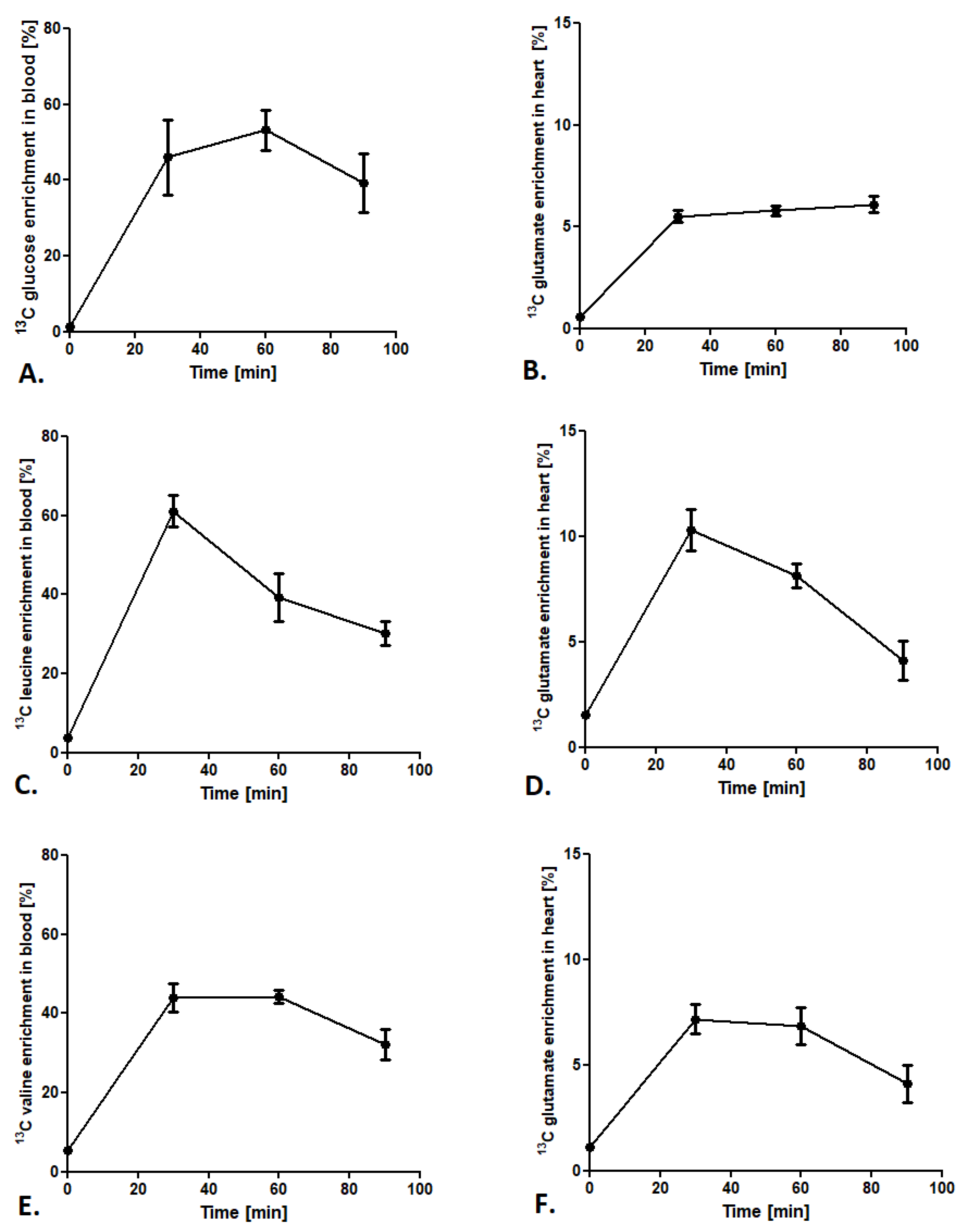 Metabolites 11 00497 g002 Metabolites 11 00497 g002