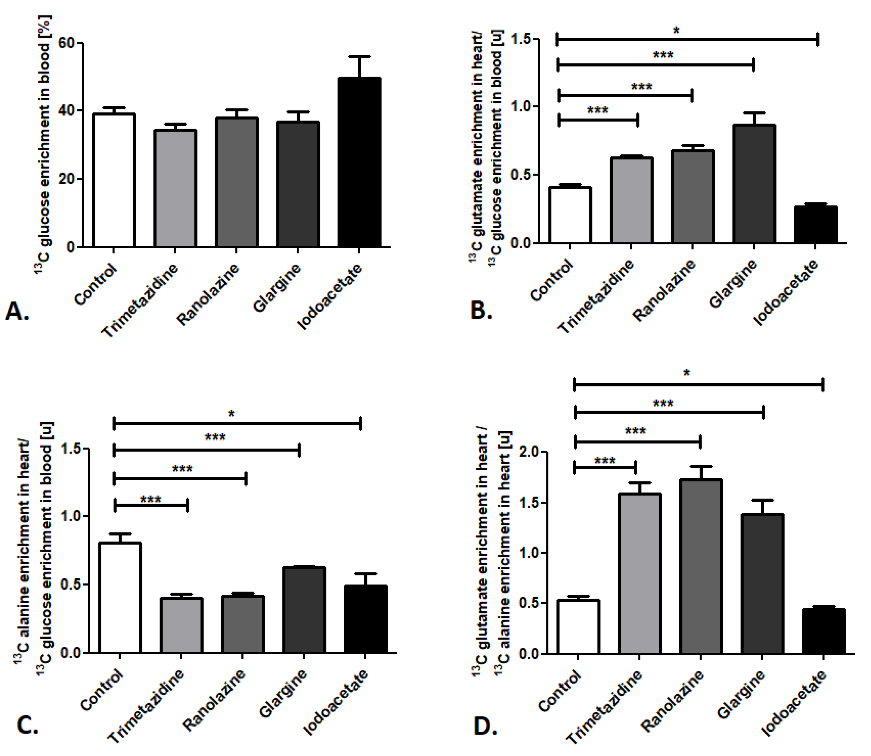 Metabolites 11 00497 g003 Metabolites 11 00497 g003