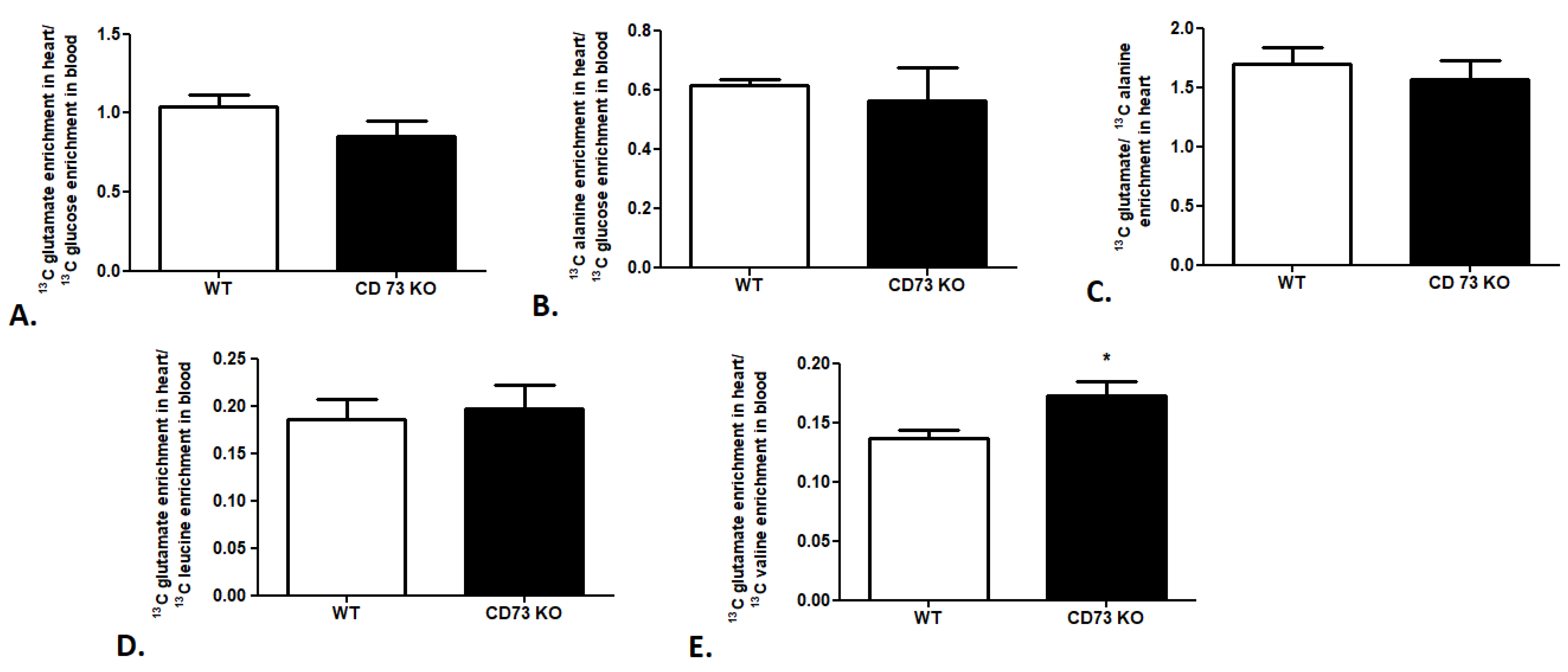 Metabolites 11 00497 g005 Metabolites 11 00497 g005