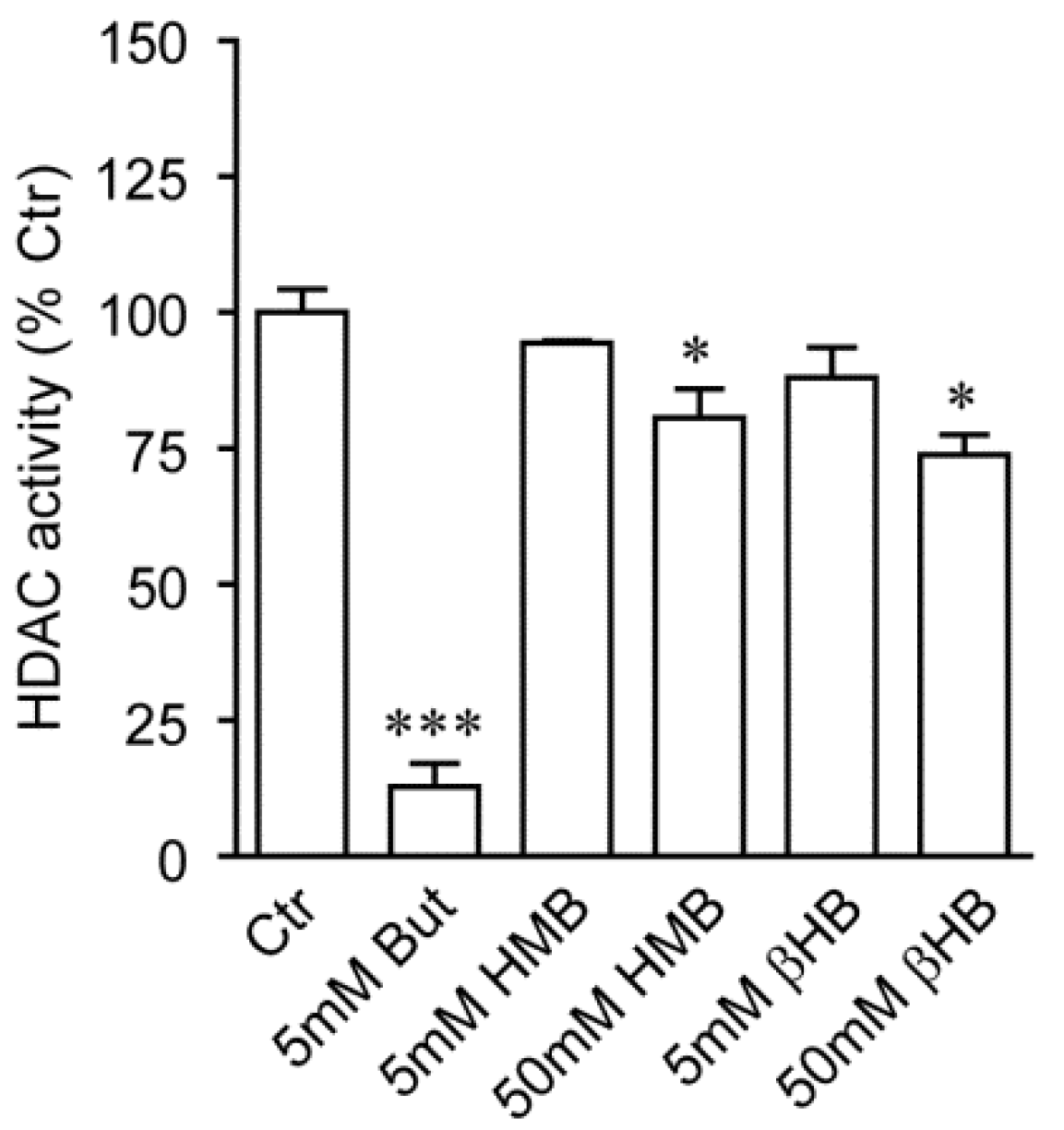 Metabolites 11 00512 g002