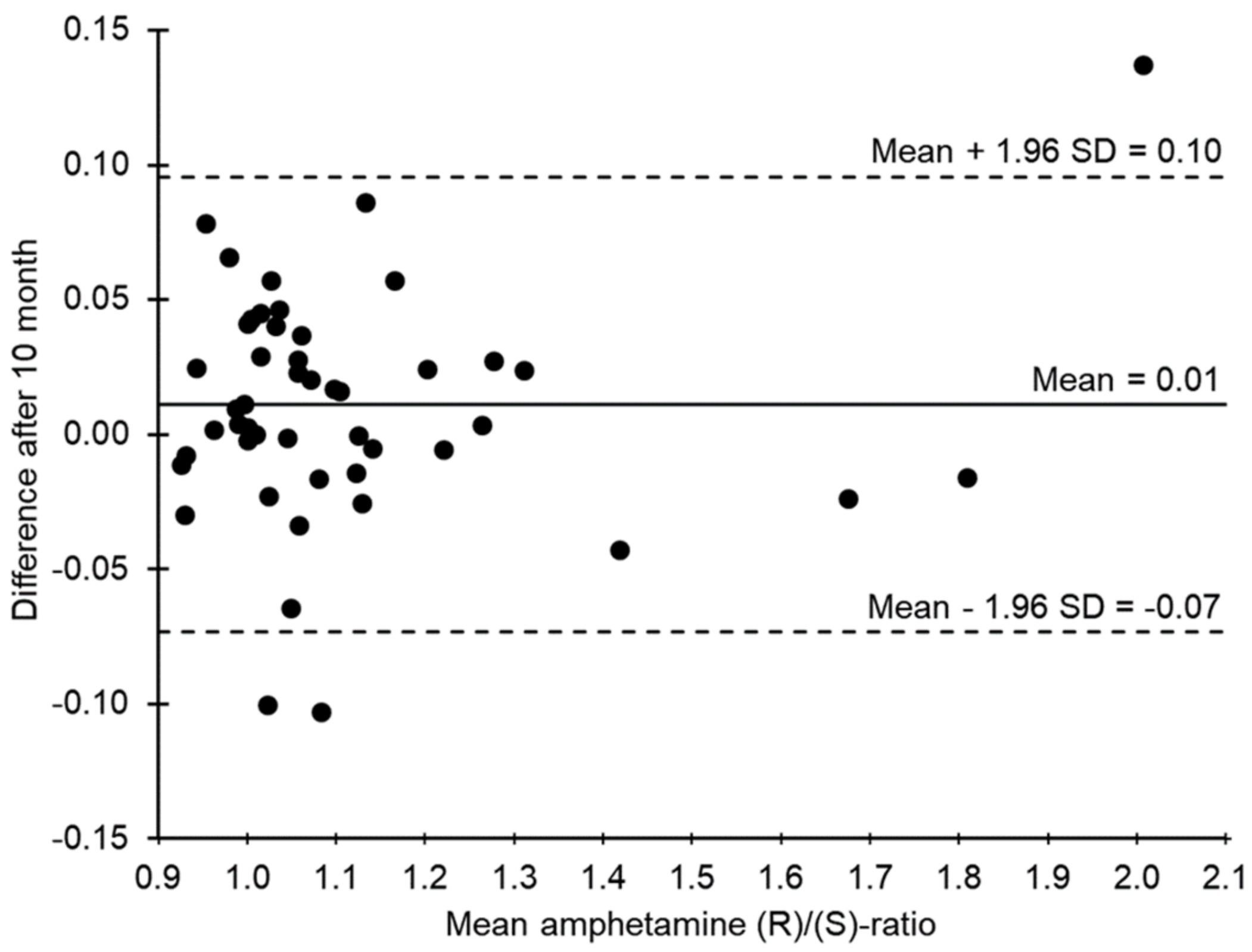 Metabolites 11 00521 g002 Metabolites 11 00521 g002