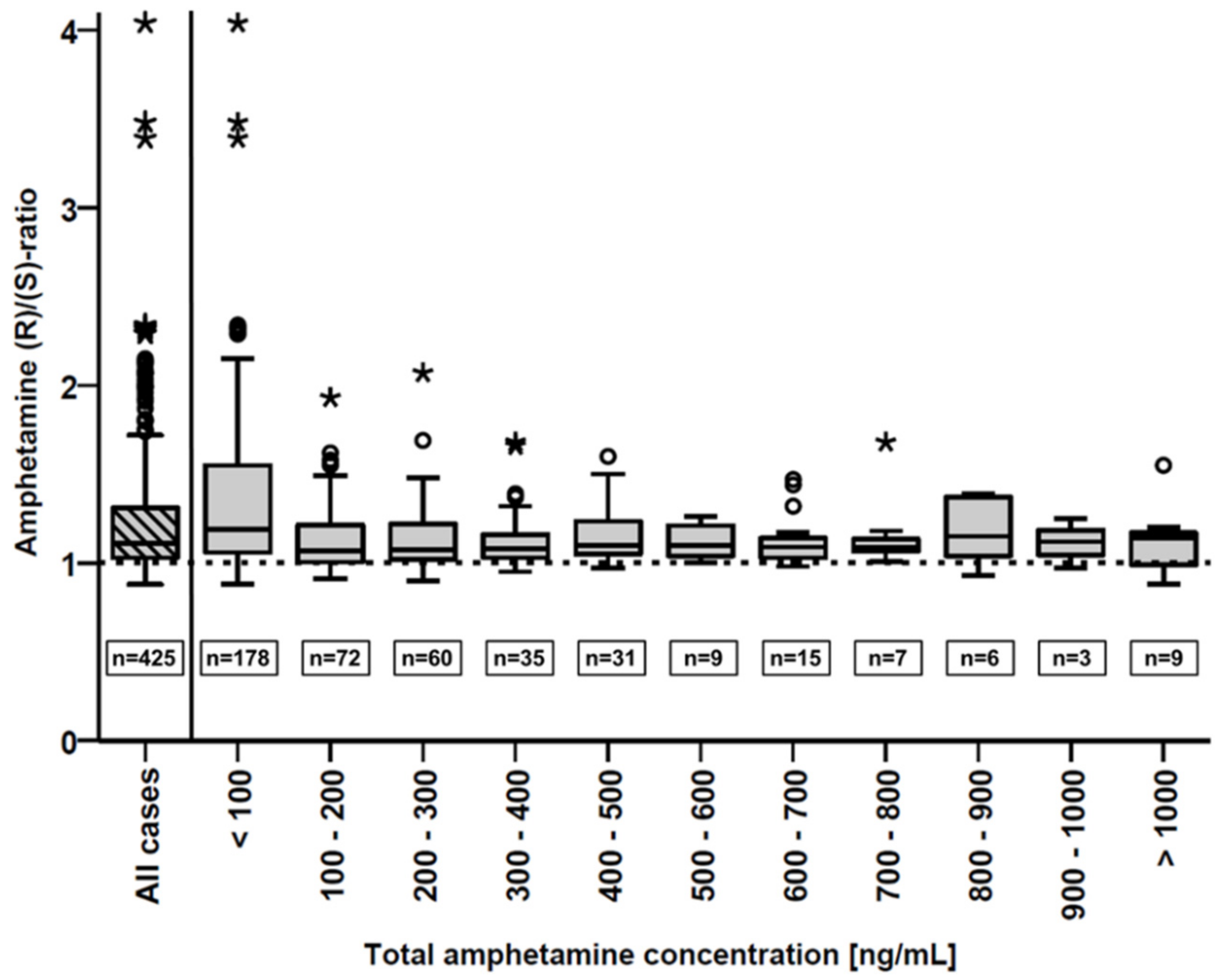 Metabolites 11 00521 g003 Metabolites 11 00521 g003