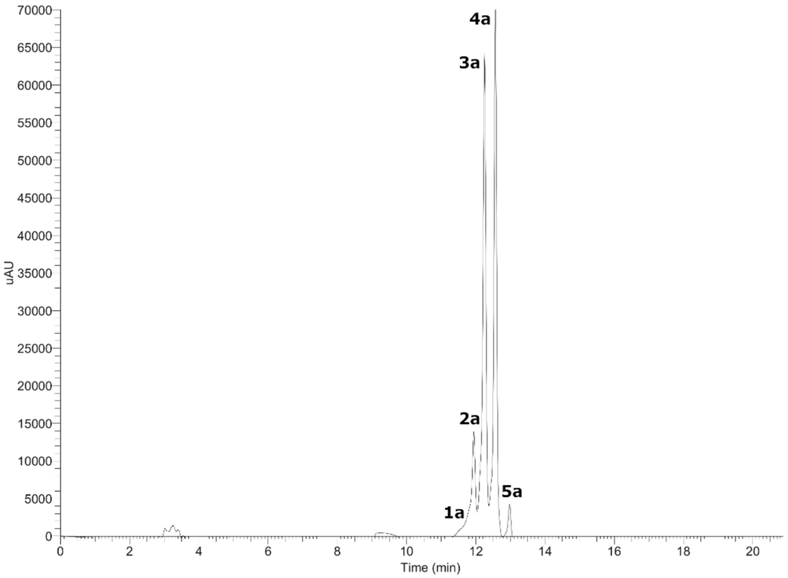 Metabolites 11 00523 g002 Metabolites 11 00523 g002