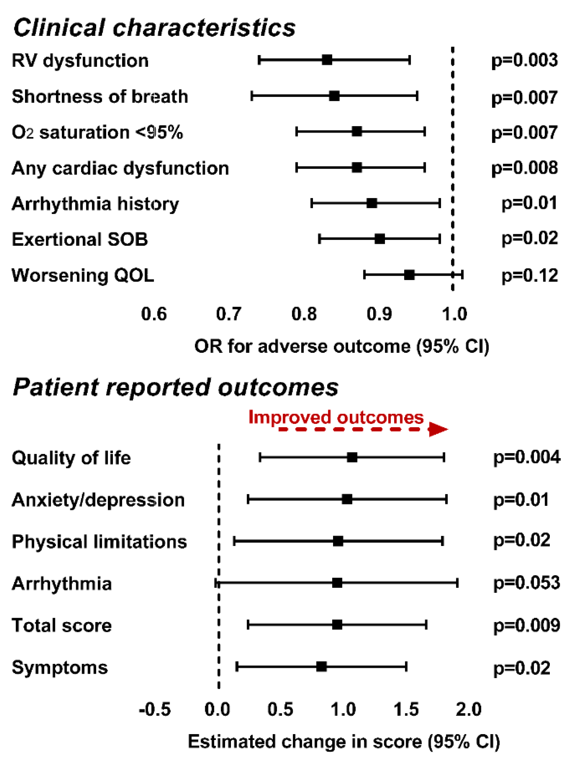 Metabolites 11 00525 g003