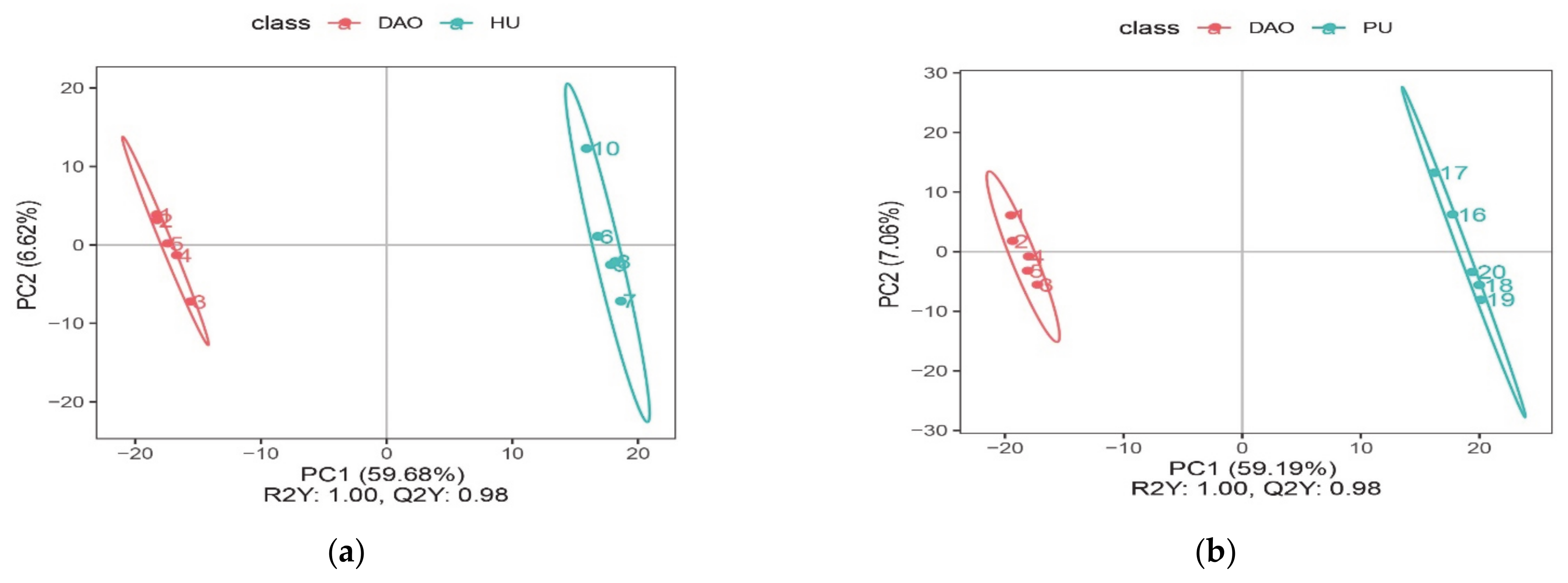 Metabolites 11 00528 g003a Metabolites 11 00528 g003a