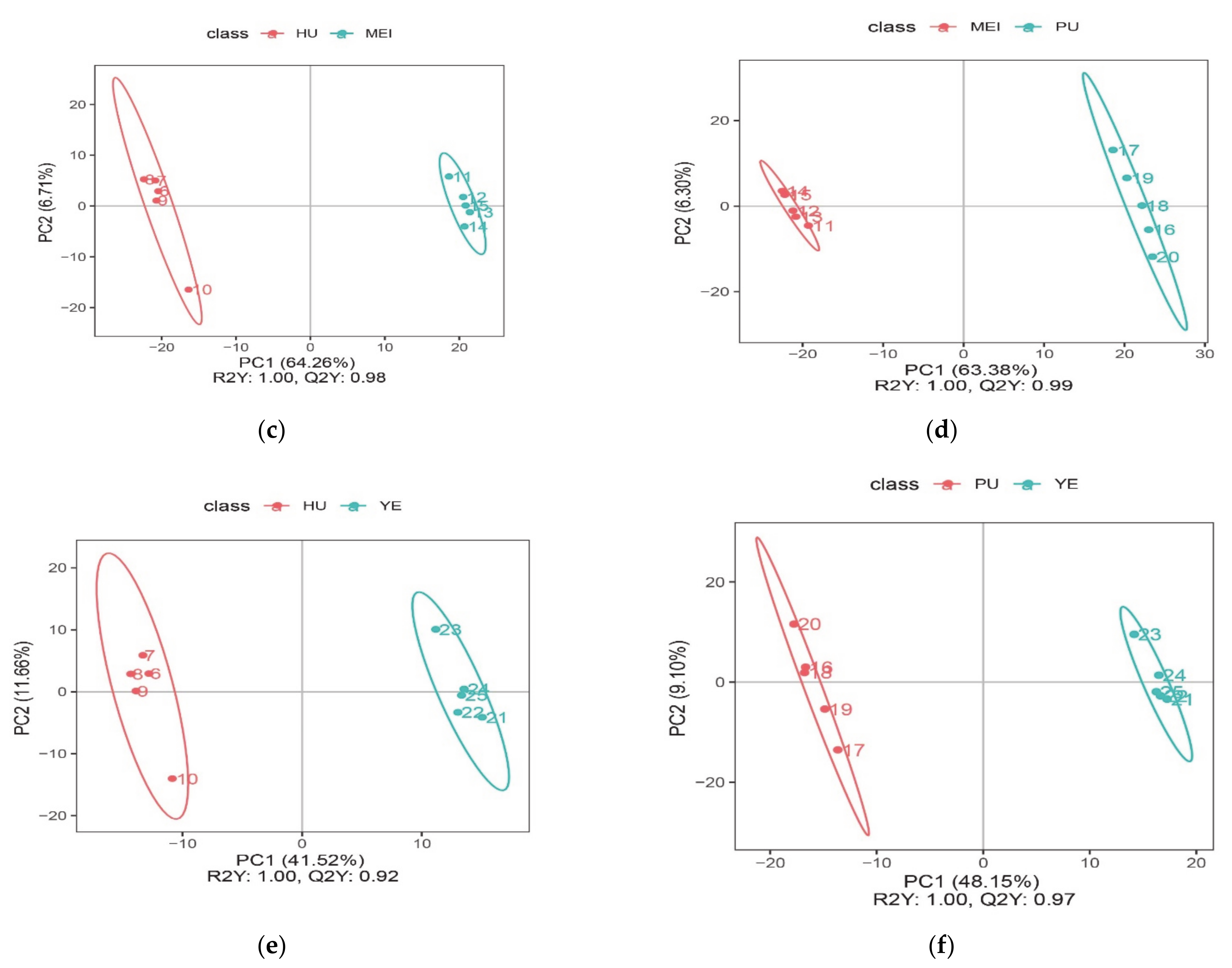 Metabolites 11 00528 g003b Metabolites 11 00528 g003b