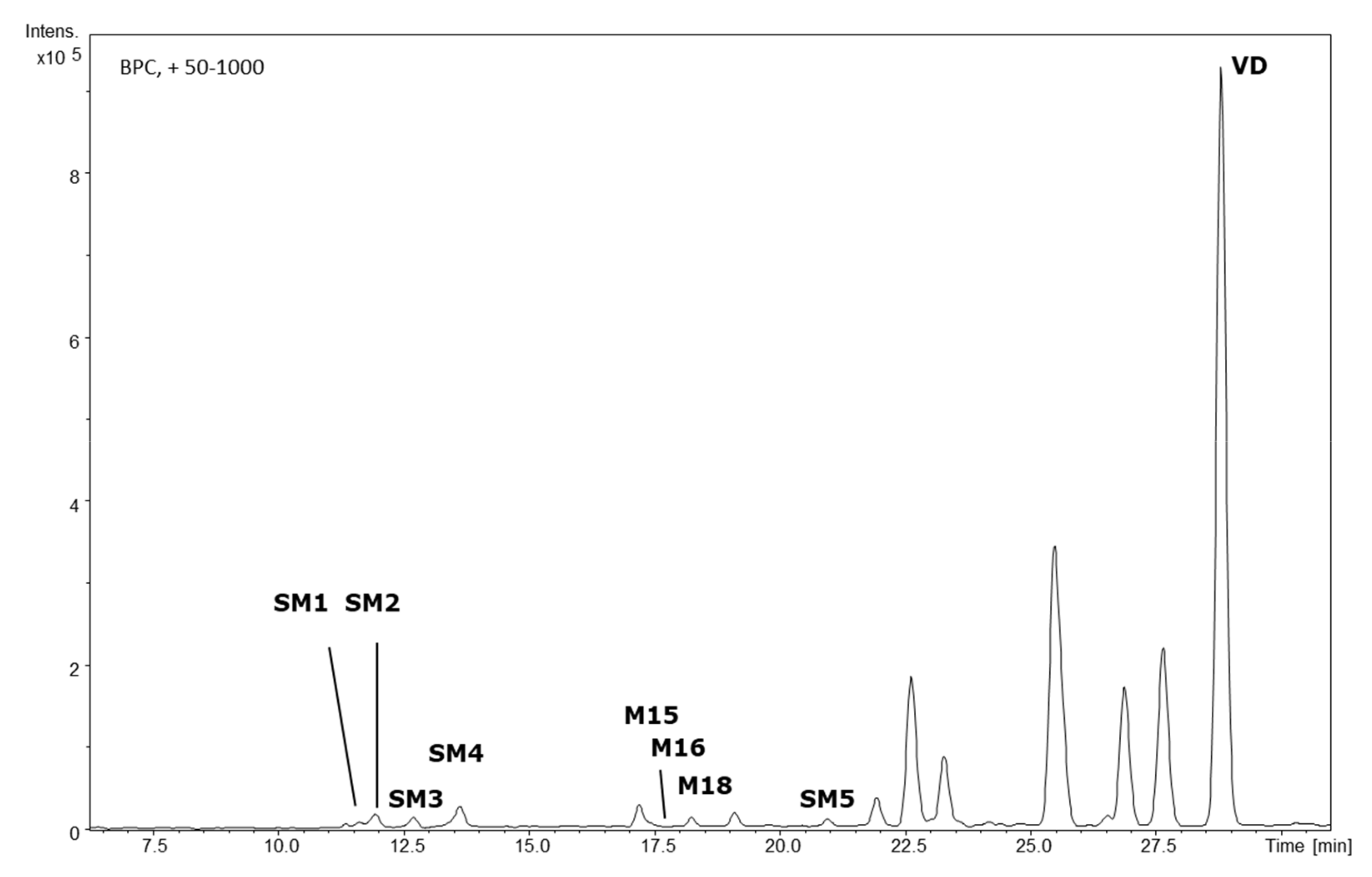 Metabolites 11 00529 g002