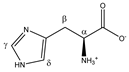 Metabolites 11 00537 i037