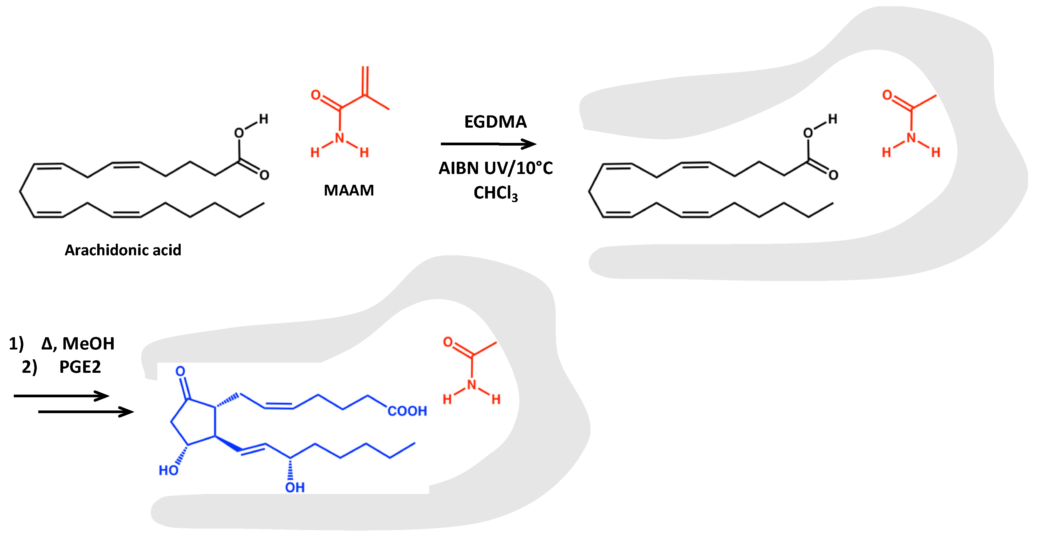 Metabolites 11 00539 g001