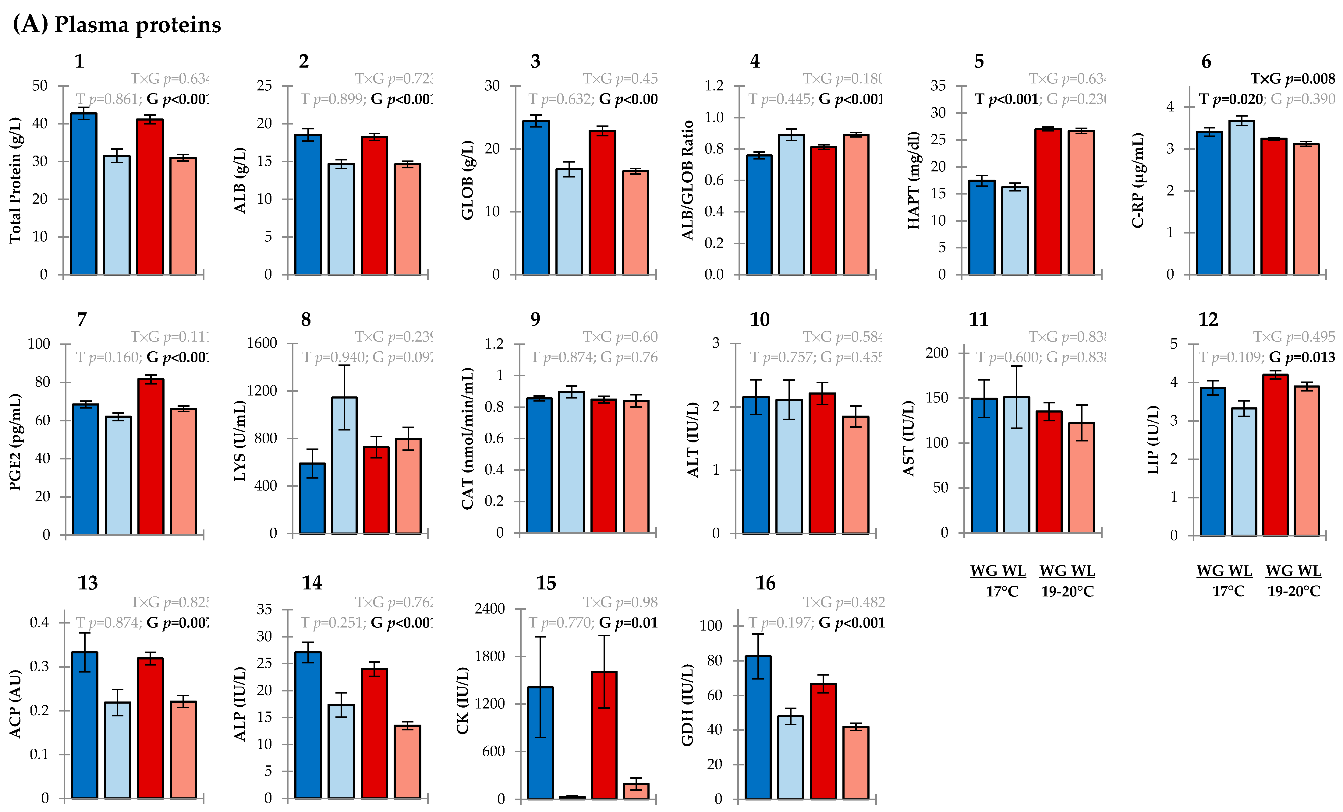Metabolites 11 00547 g003a Metabolites 11 00547 g003a