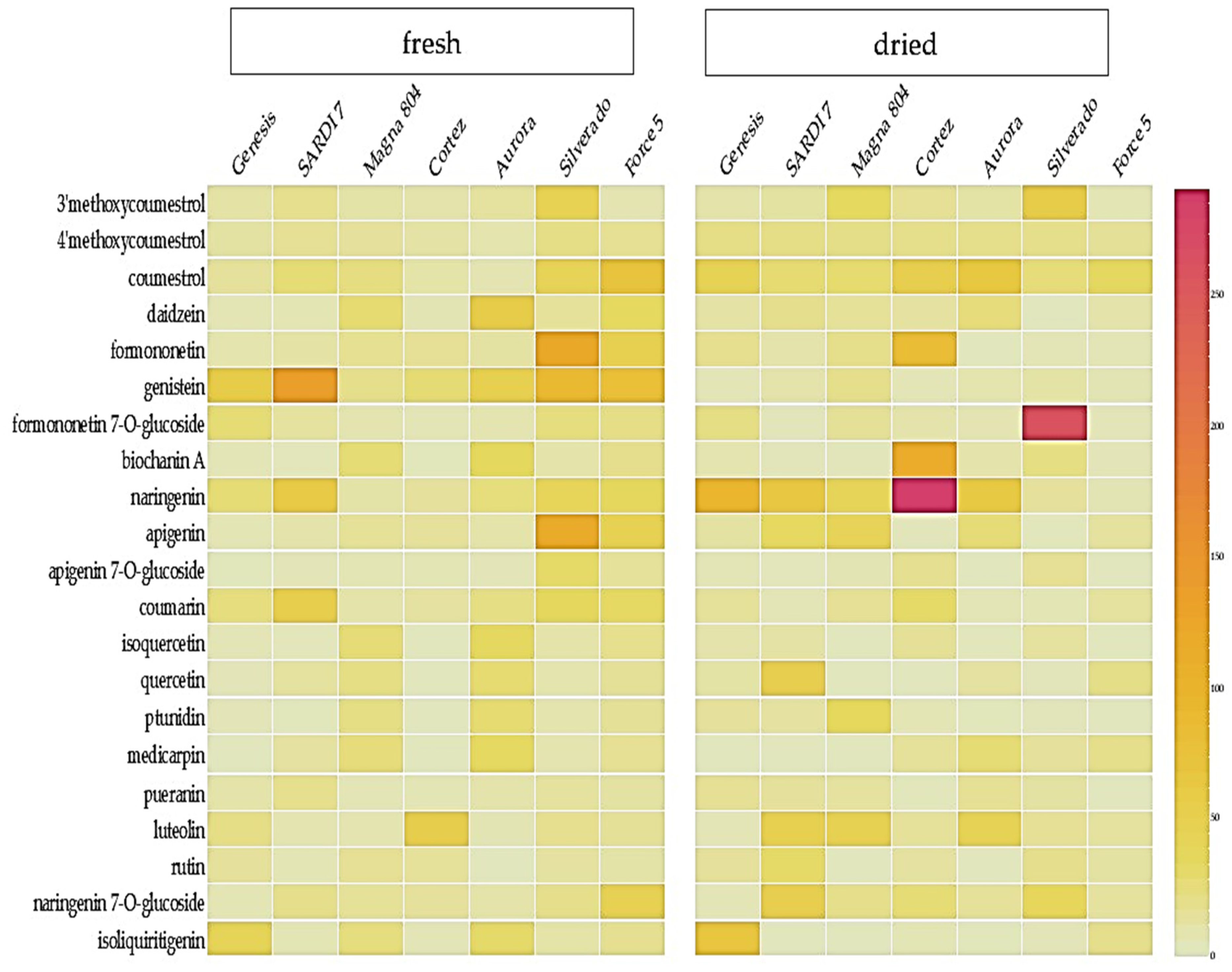 Metabolites 11 00550 g002