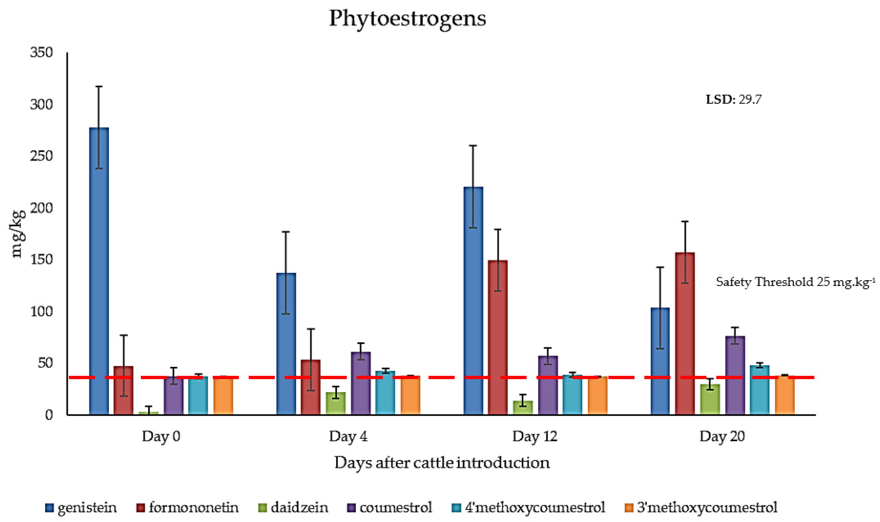 Metabolites 11 00550 g005