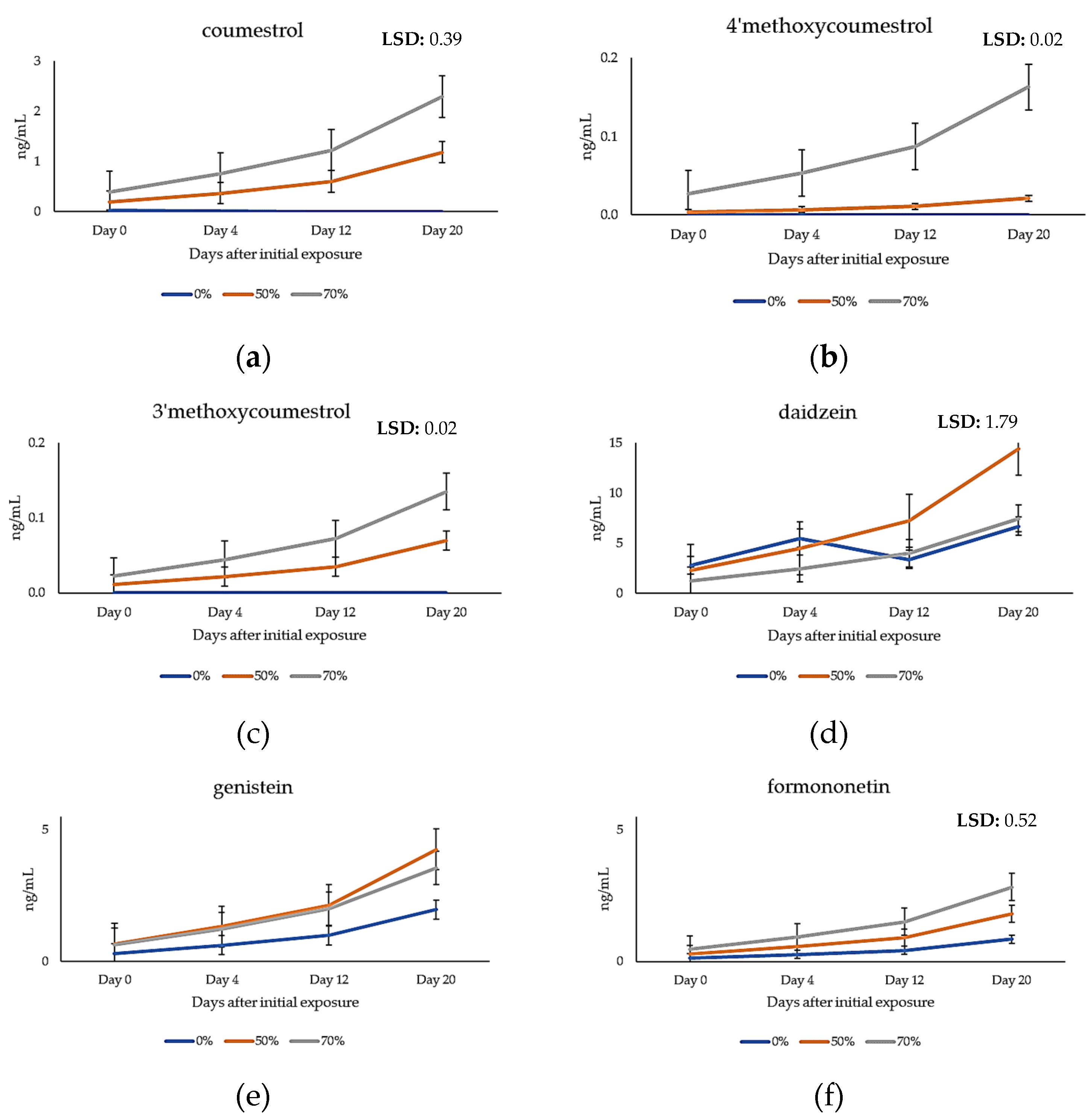 Metabolites 11 00550 g006