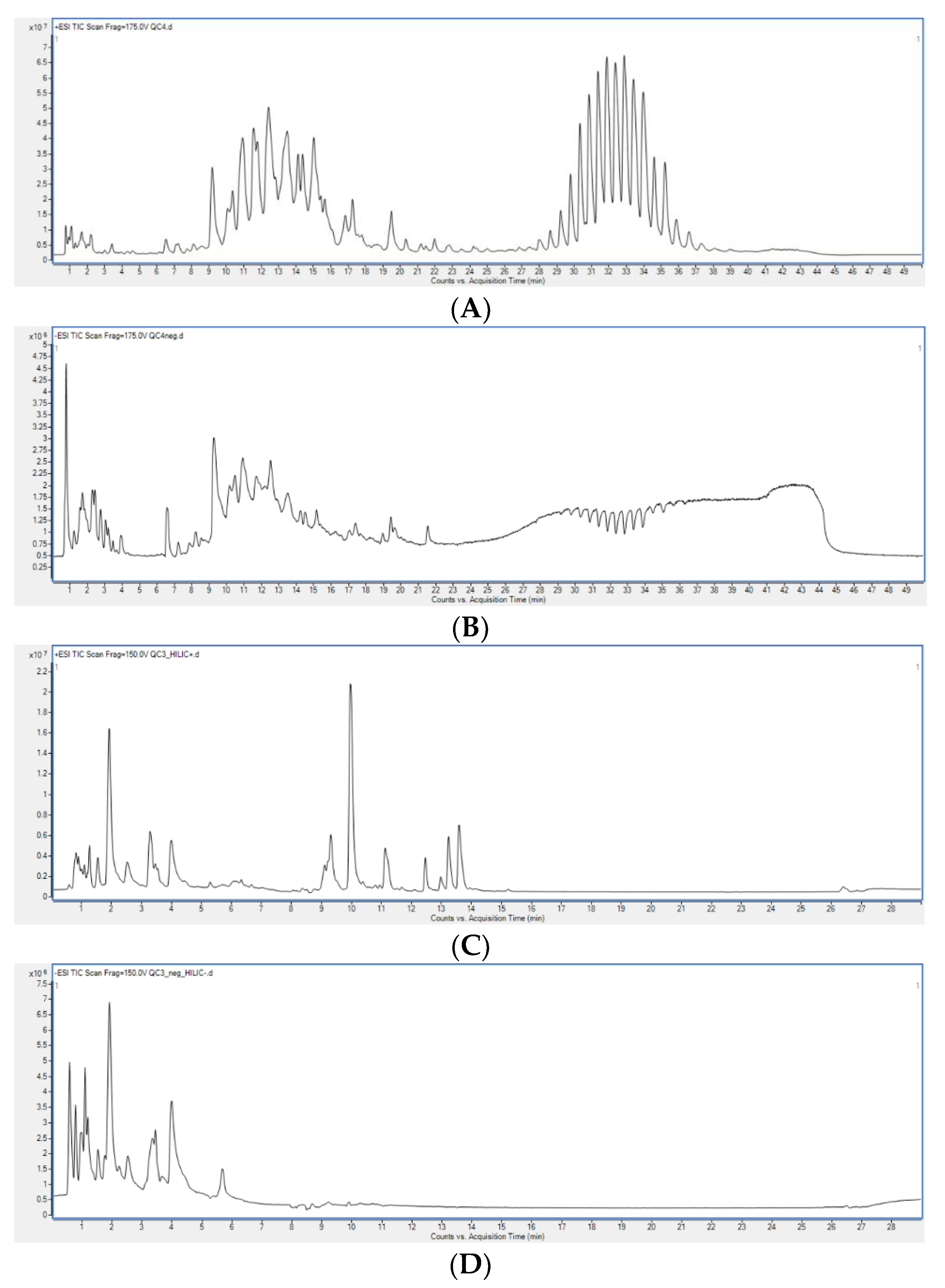 Metabolites 11 00554 g002
