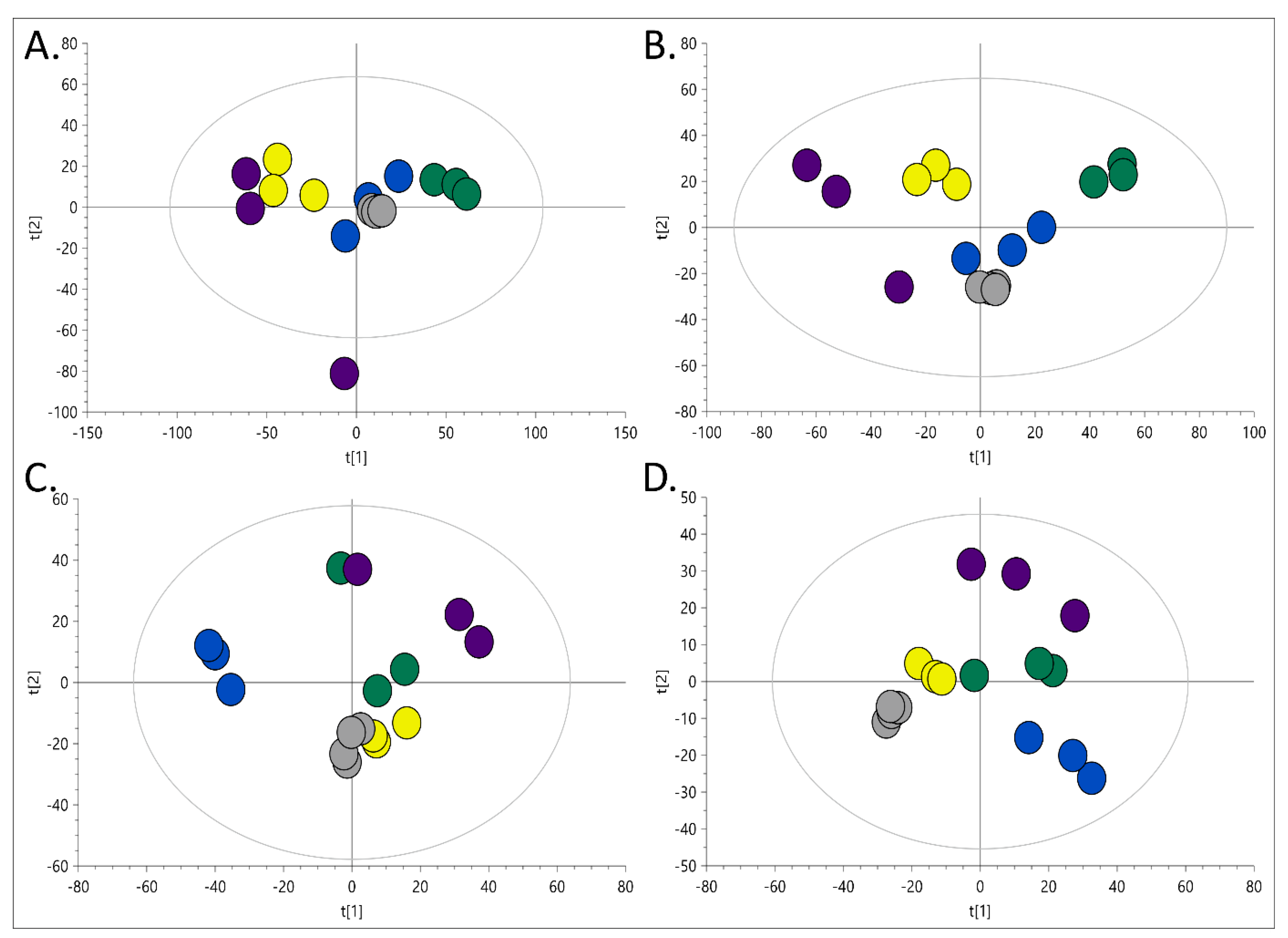 Metabolites 11 00554 g003