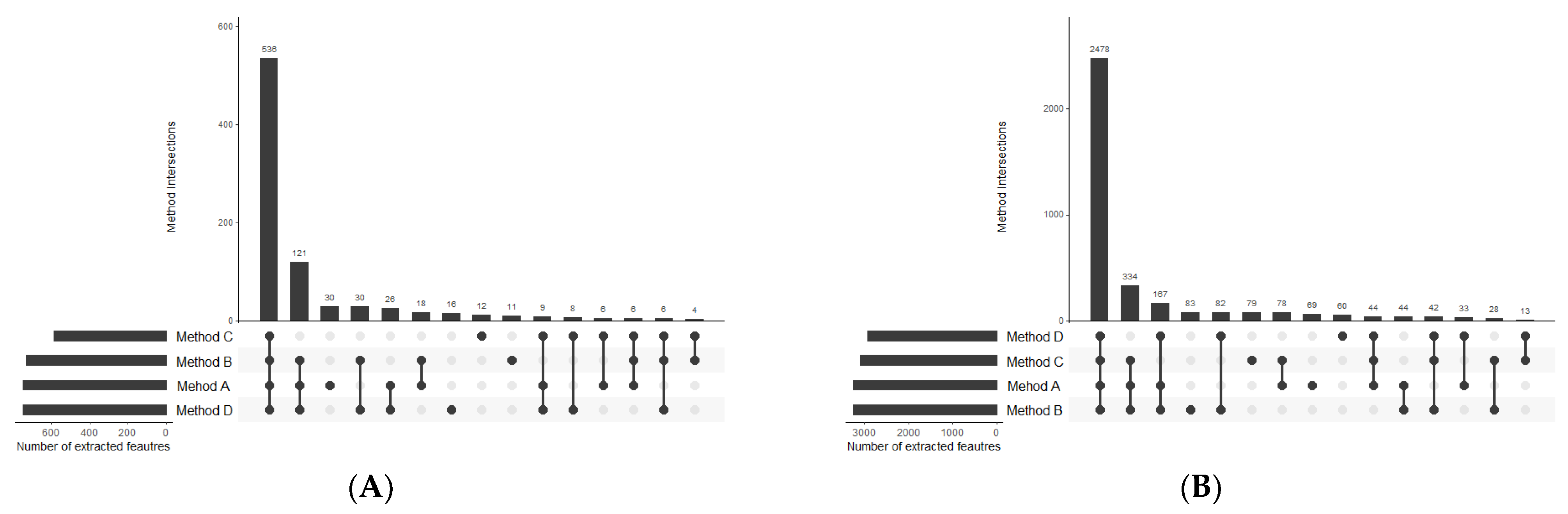 Metabolites 11 00554 g005