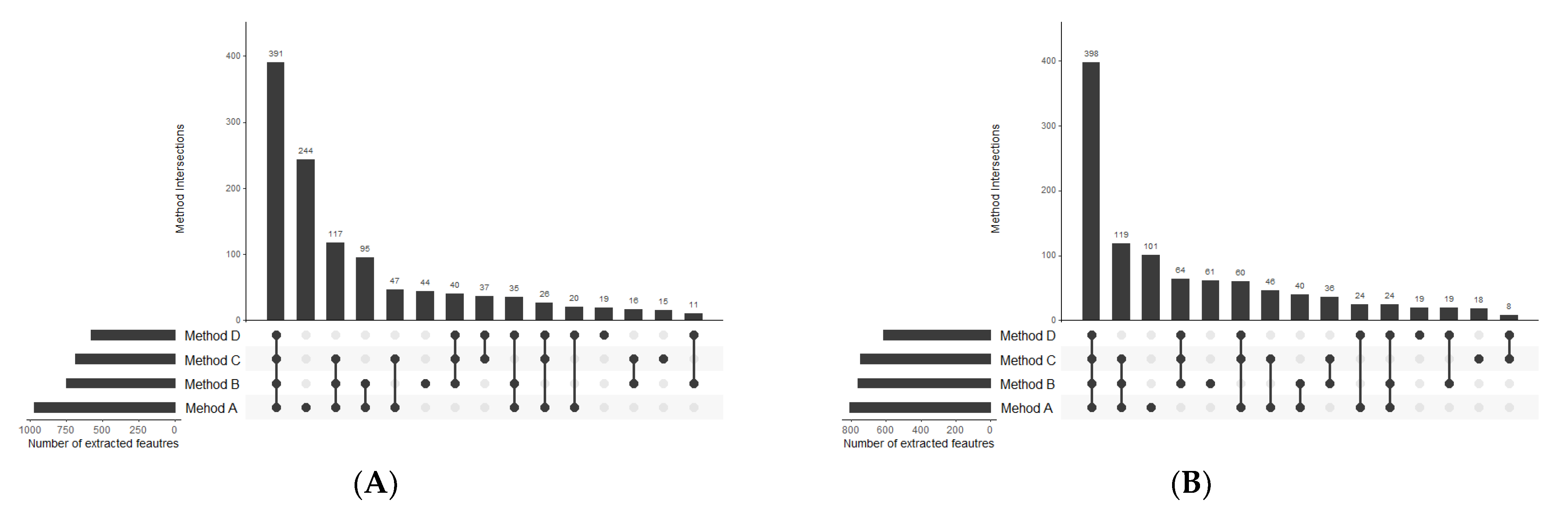 Metabolites 11 00554 g007