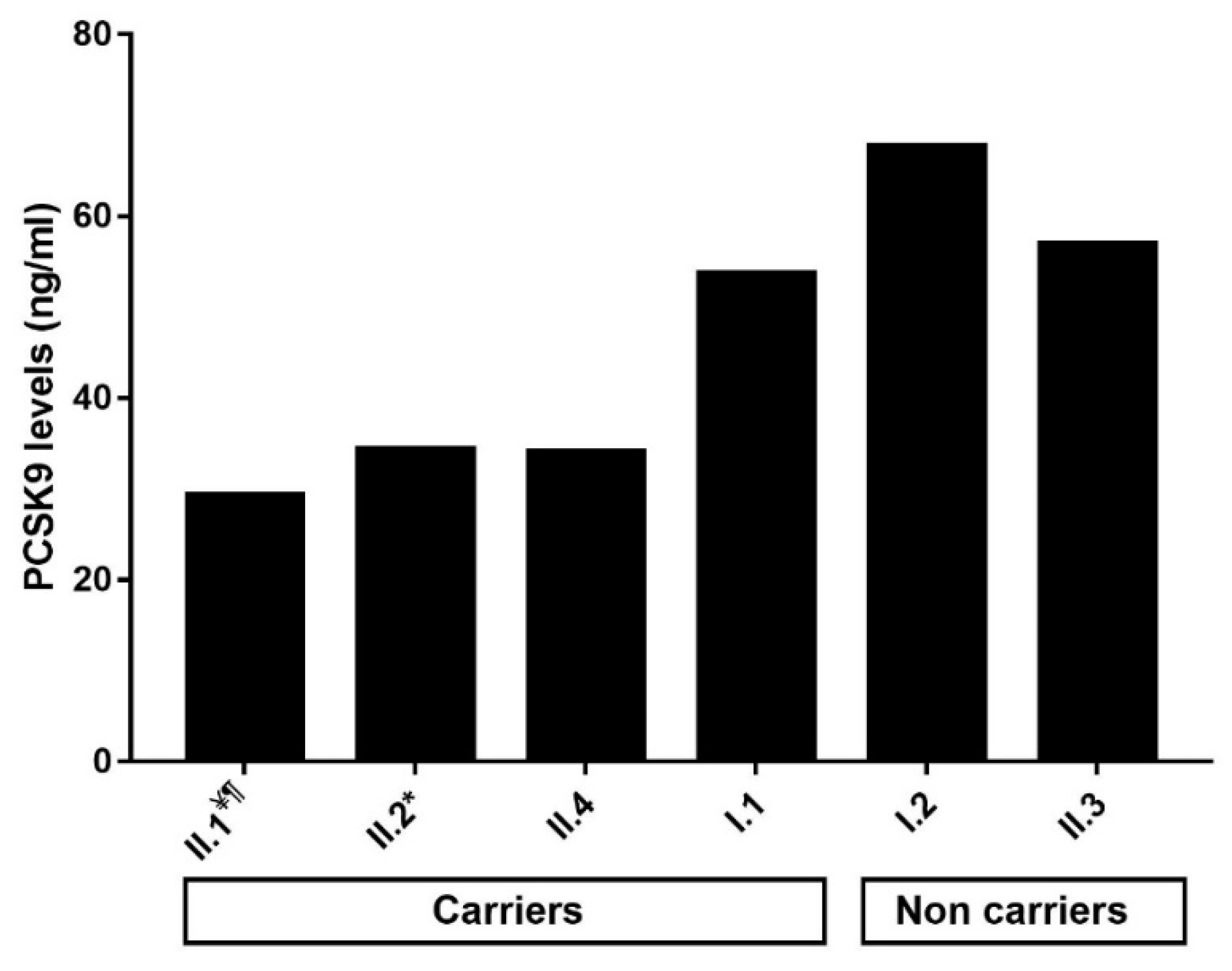 Metabolites 11 00564 g002 Metabolites 11 00564 g002