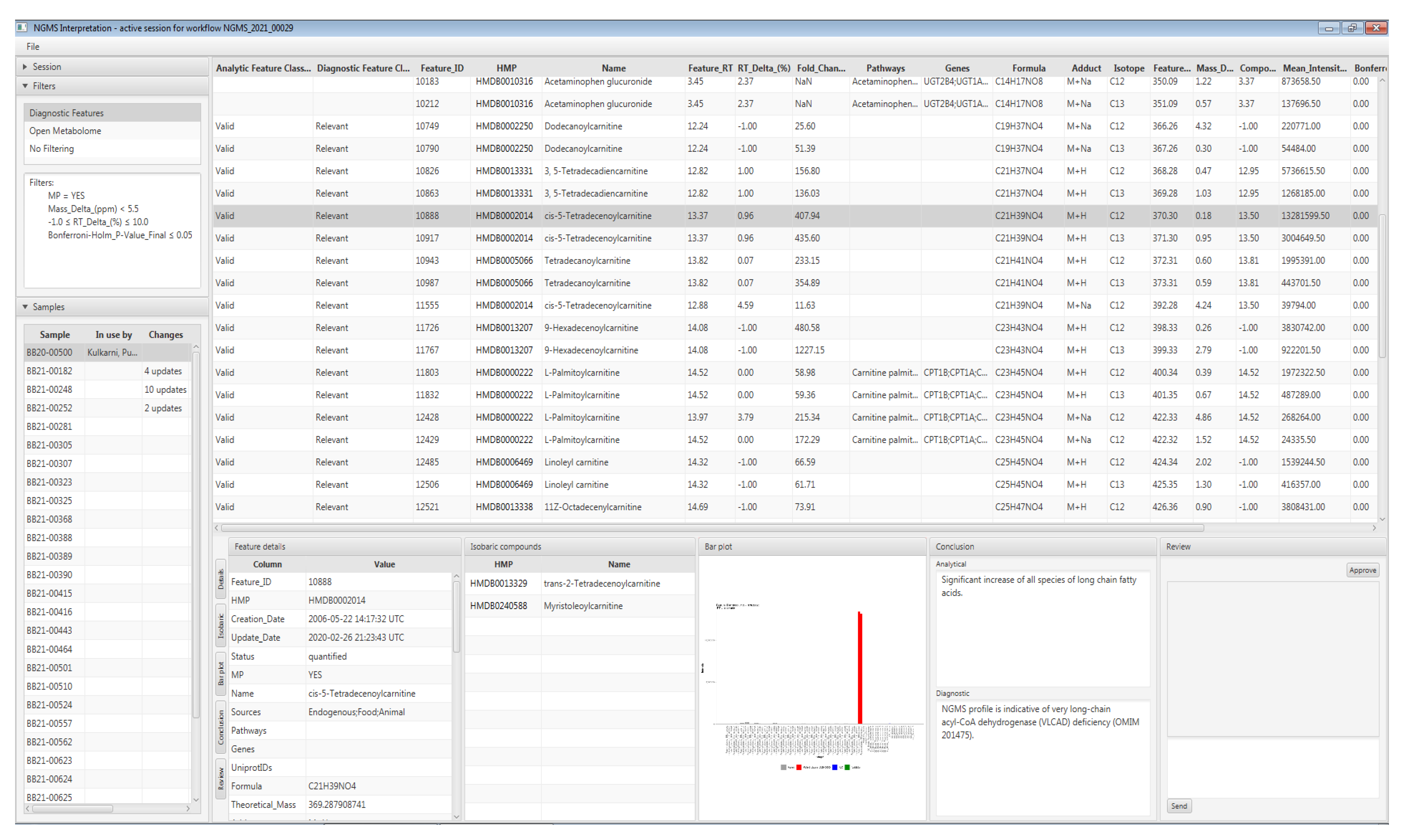Metabolites 11 00568 g004