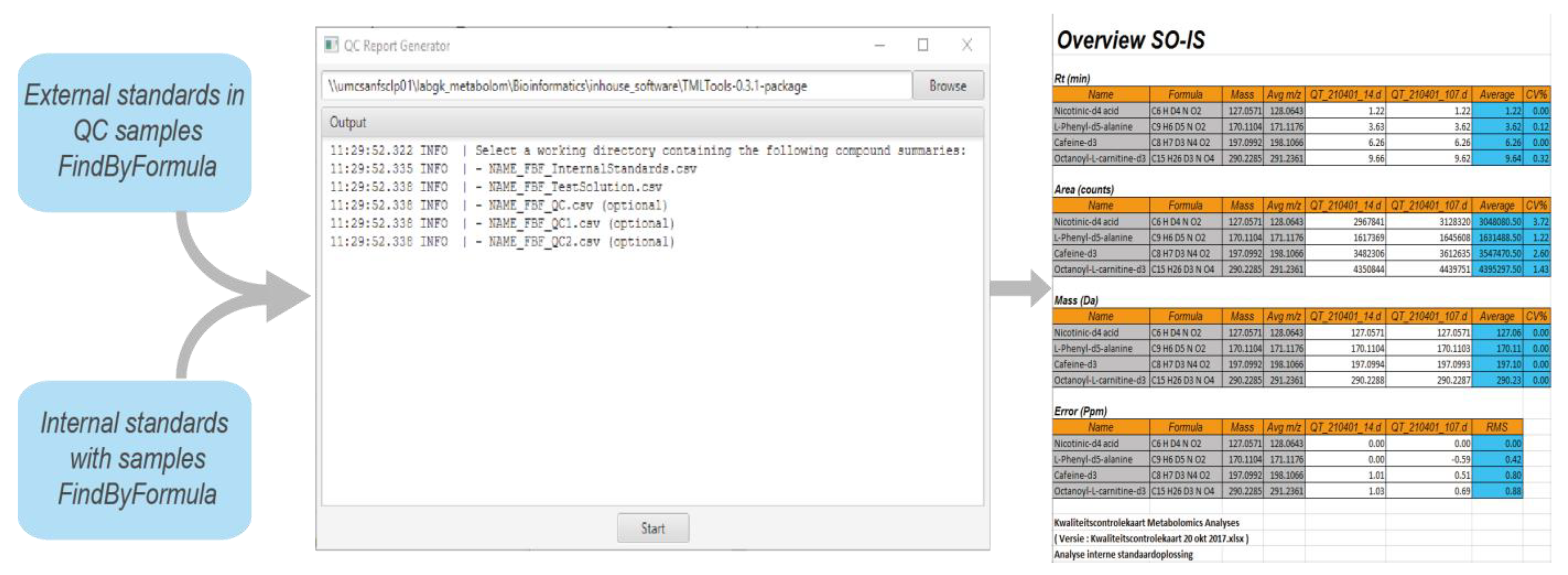 Metabolites 11 00568 g005