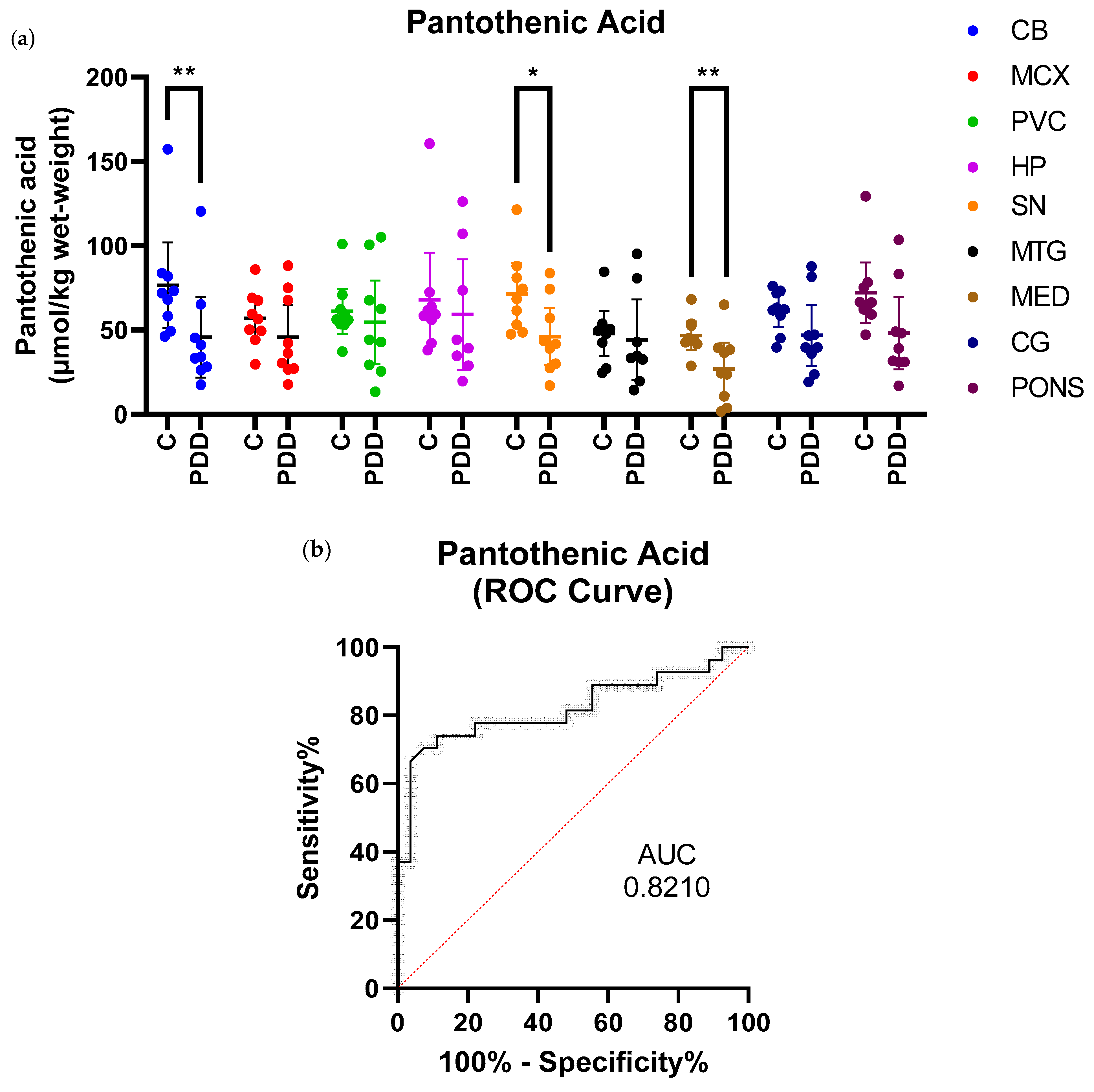 Metabolites 11 00569 g001