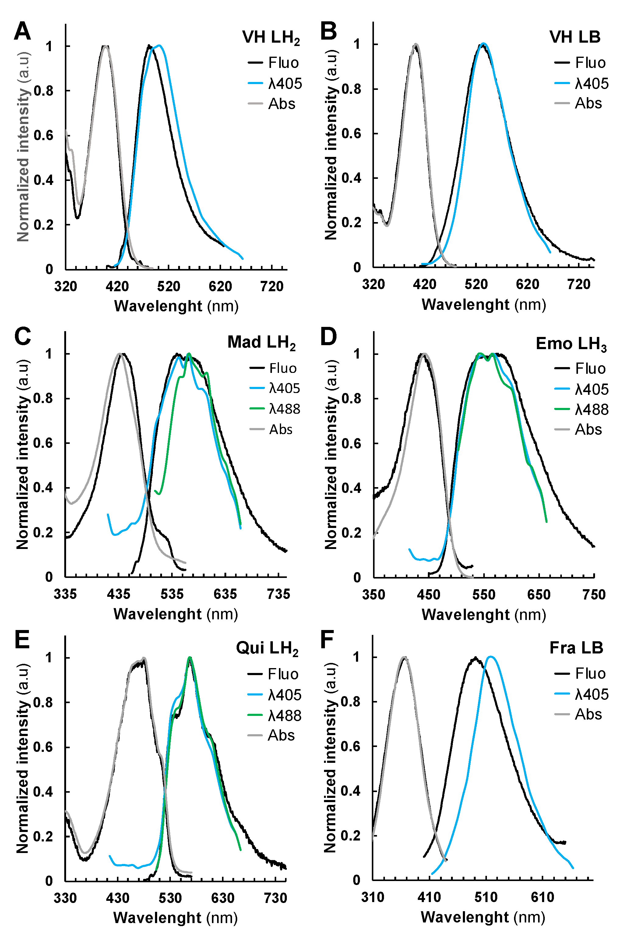 Metabolites 11 00571 g002