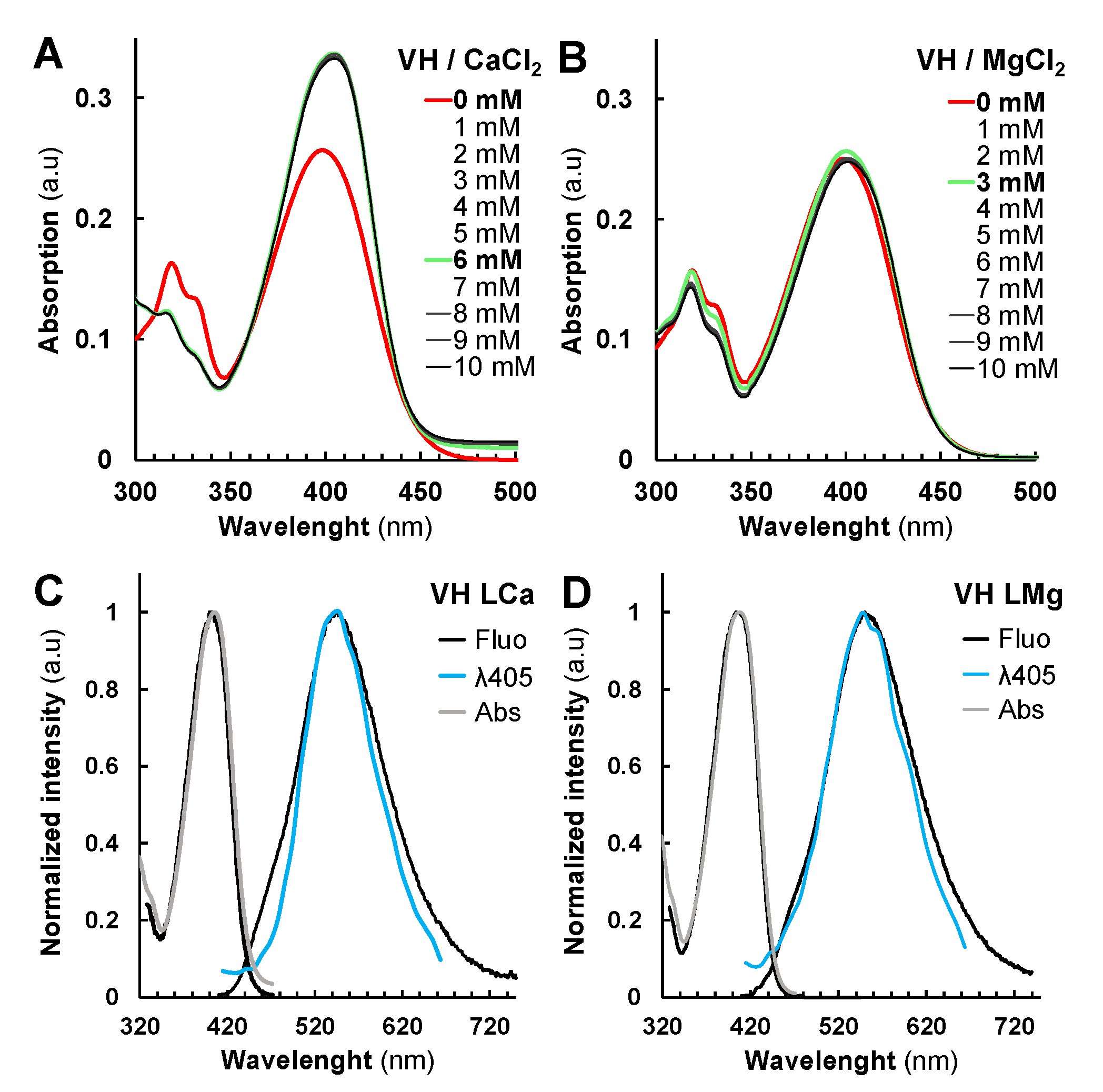Metabolites 11 00571 g003