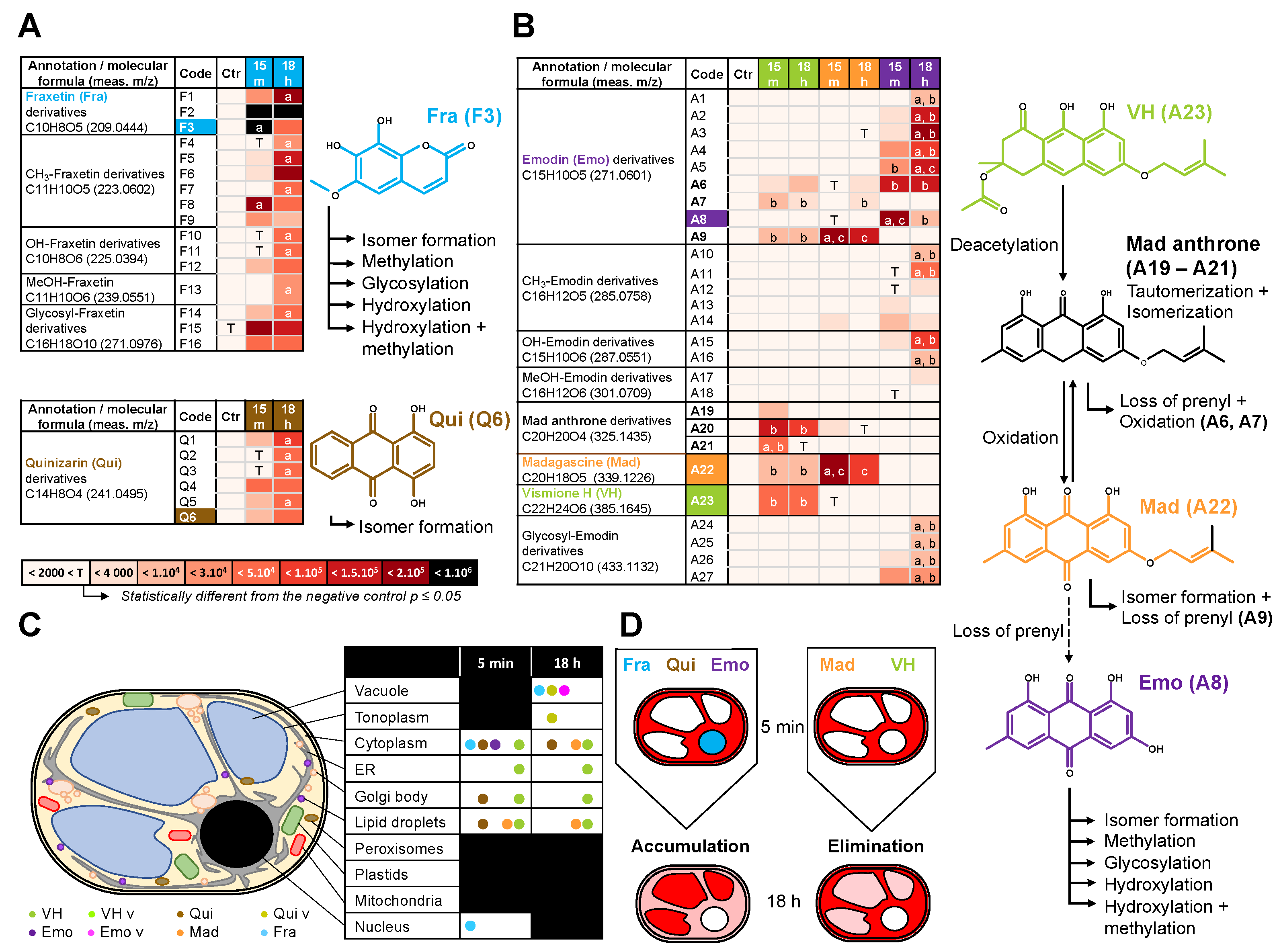Metabolites 11 00571 g006