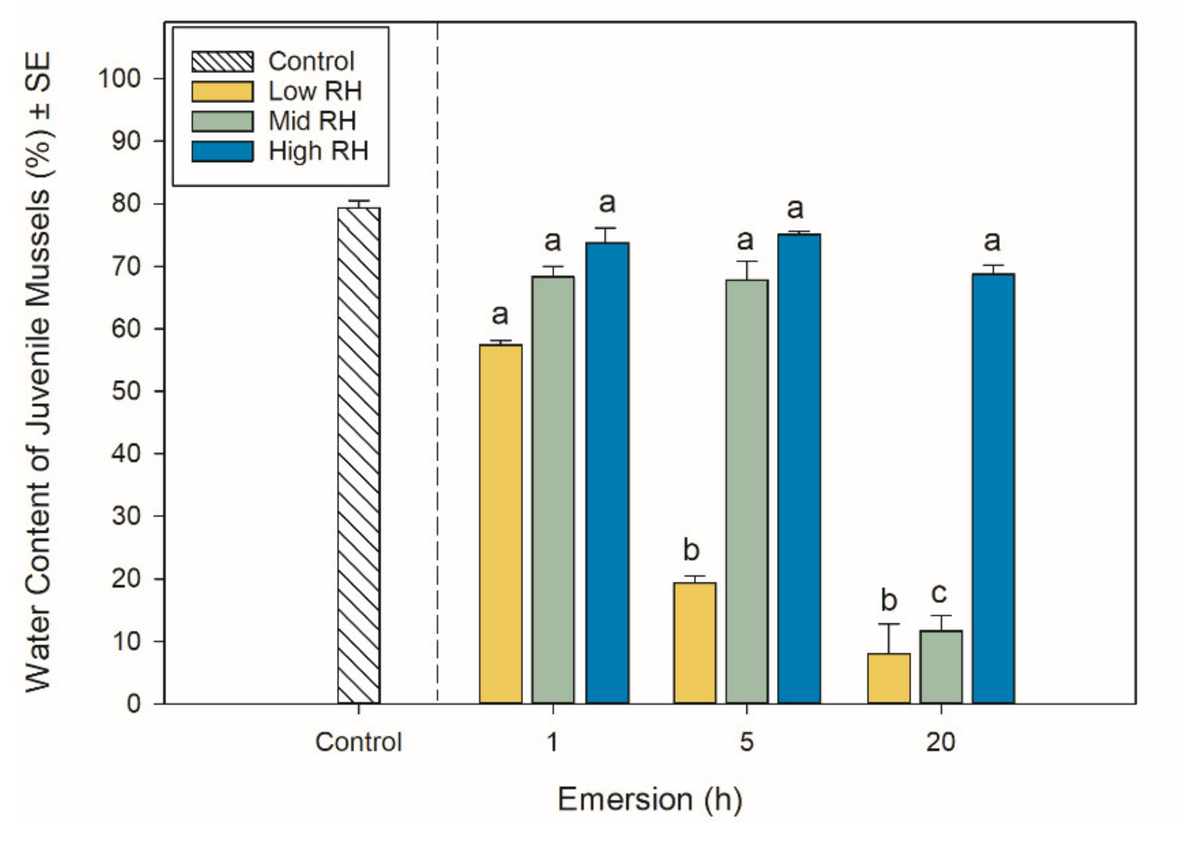 Metabolites 11 00580 g002 Metabolites 11 00580 g002