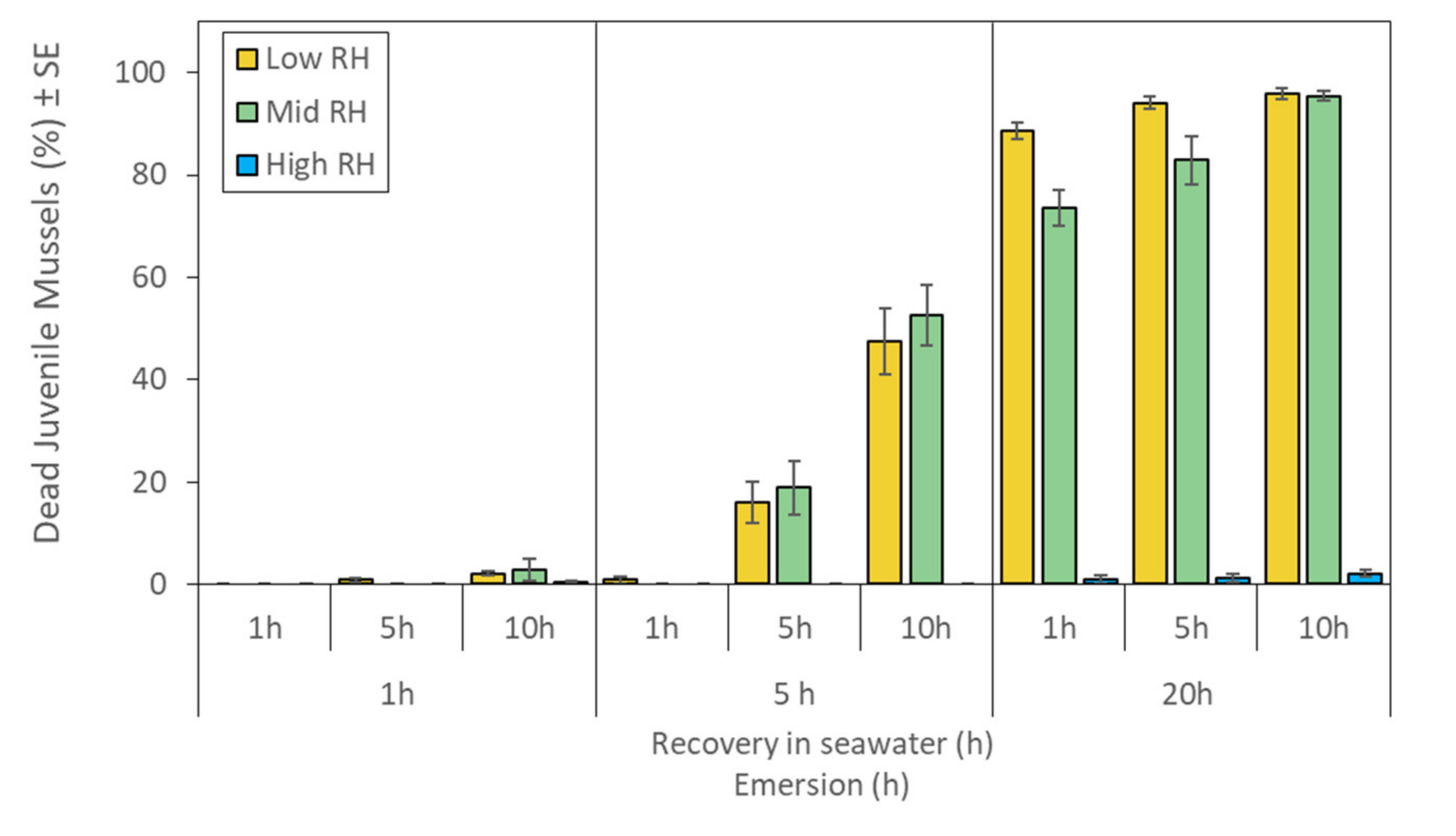 Metabolites 11 00580 g003 Metabolites 11 00580 g003