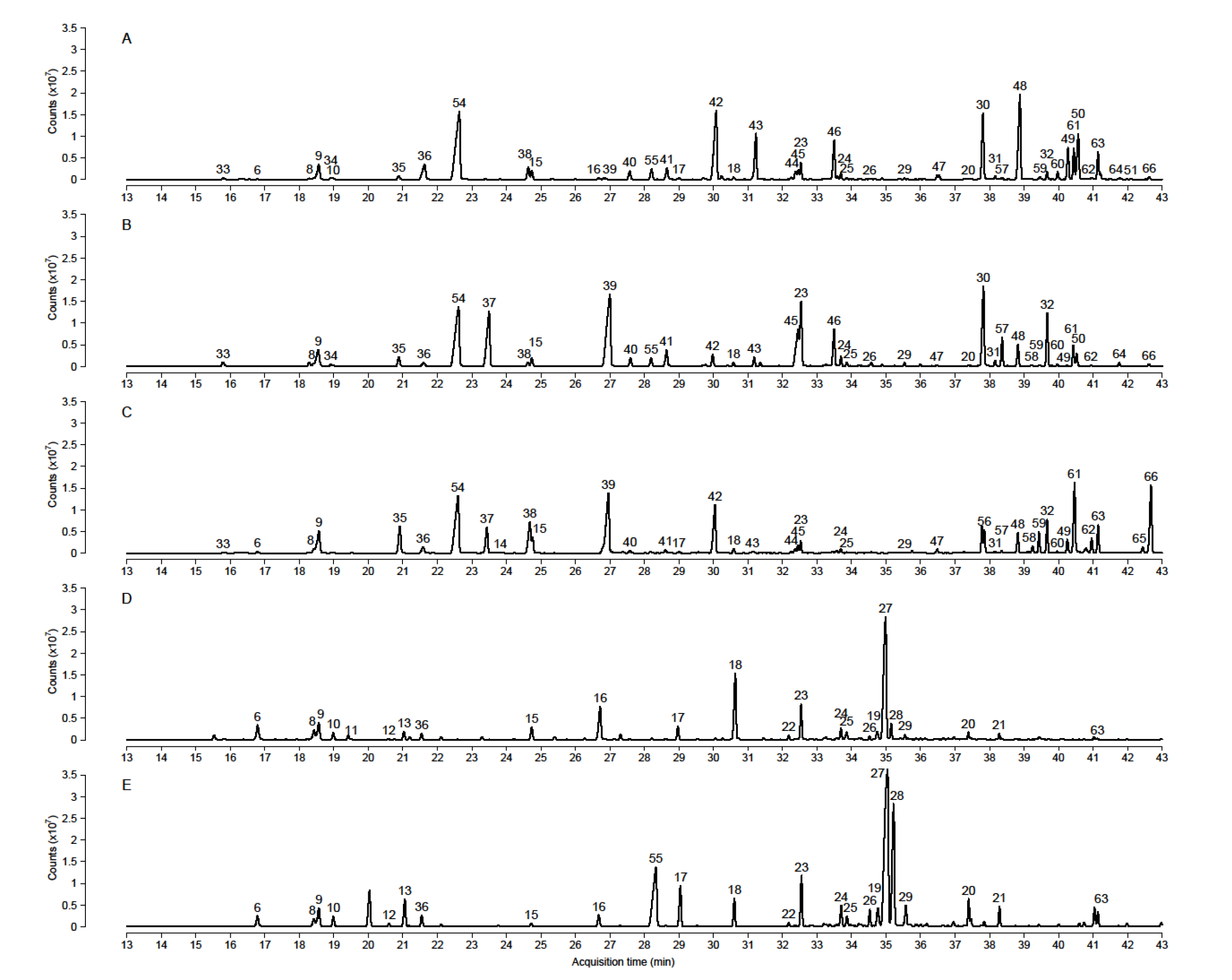 Metabolites 11 00594 g001
