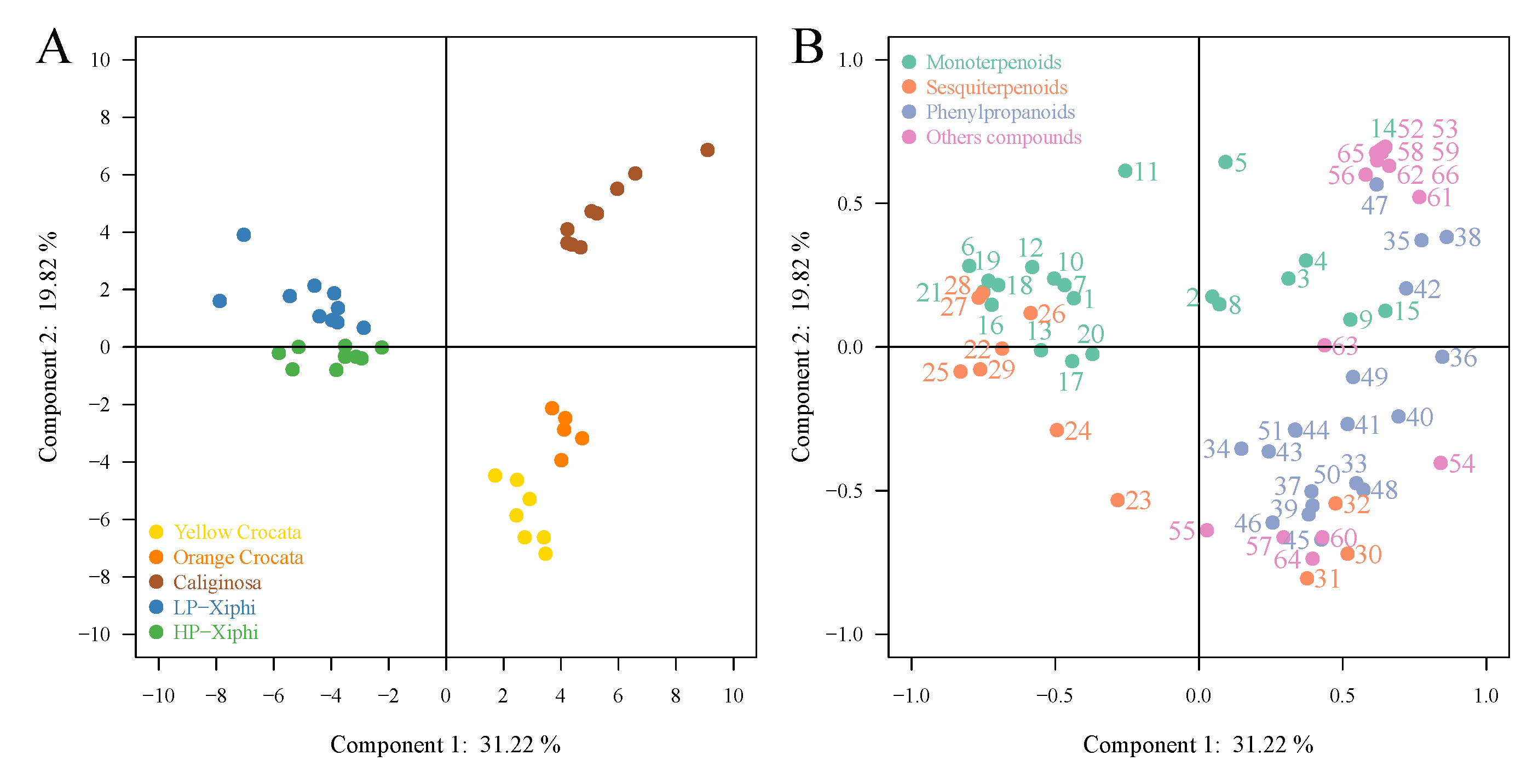 Metabolites 11 00594 g002