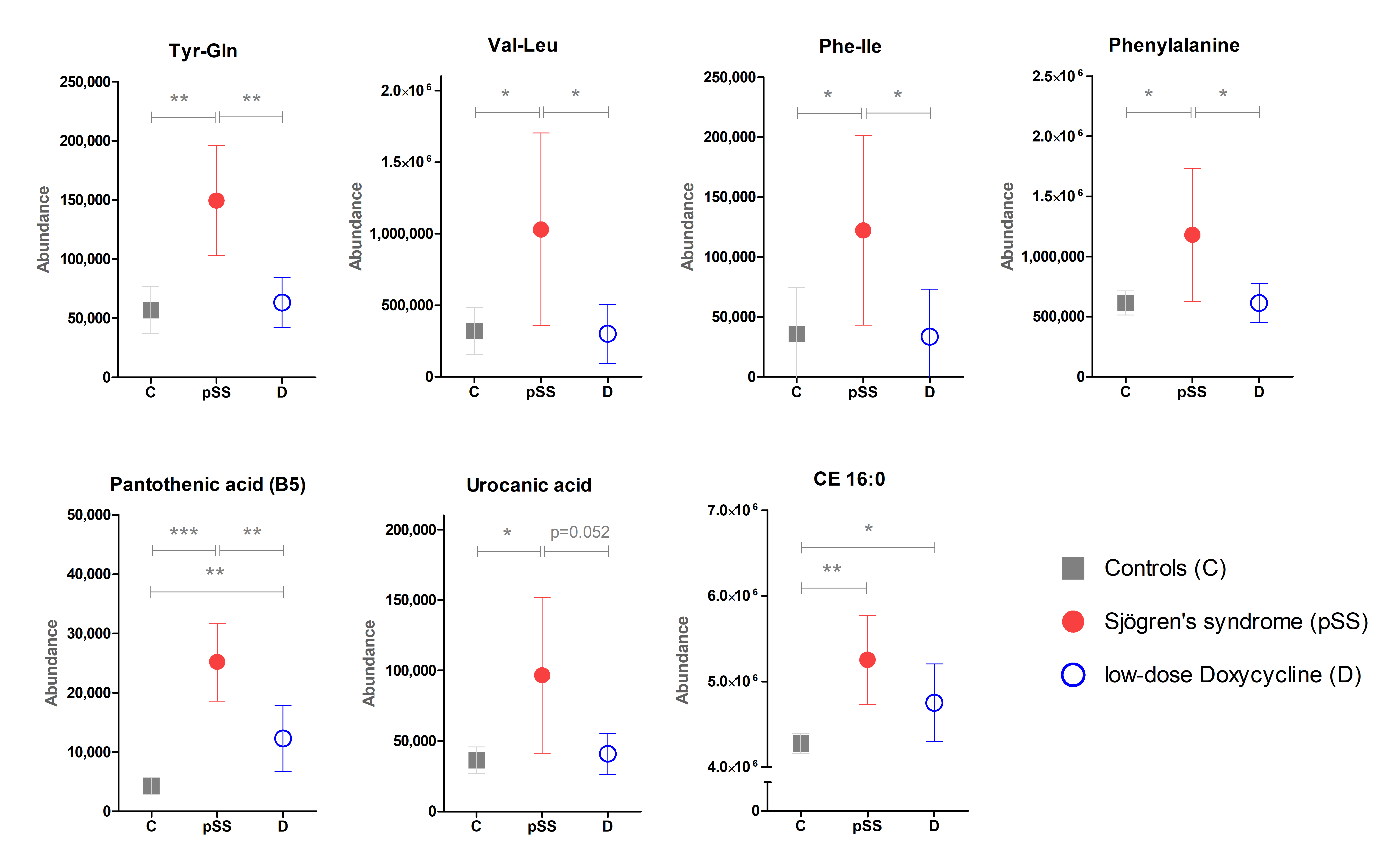 Metabolites 11 00595 g002