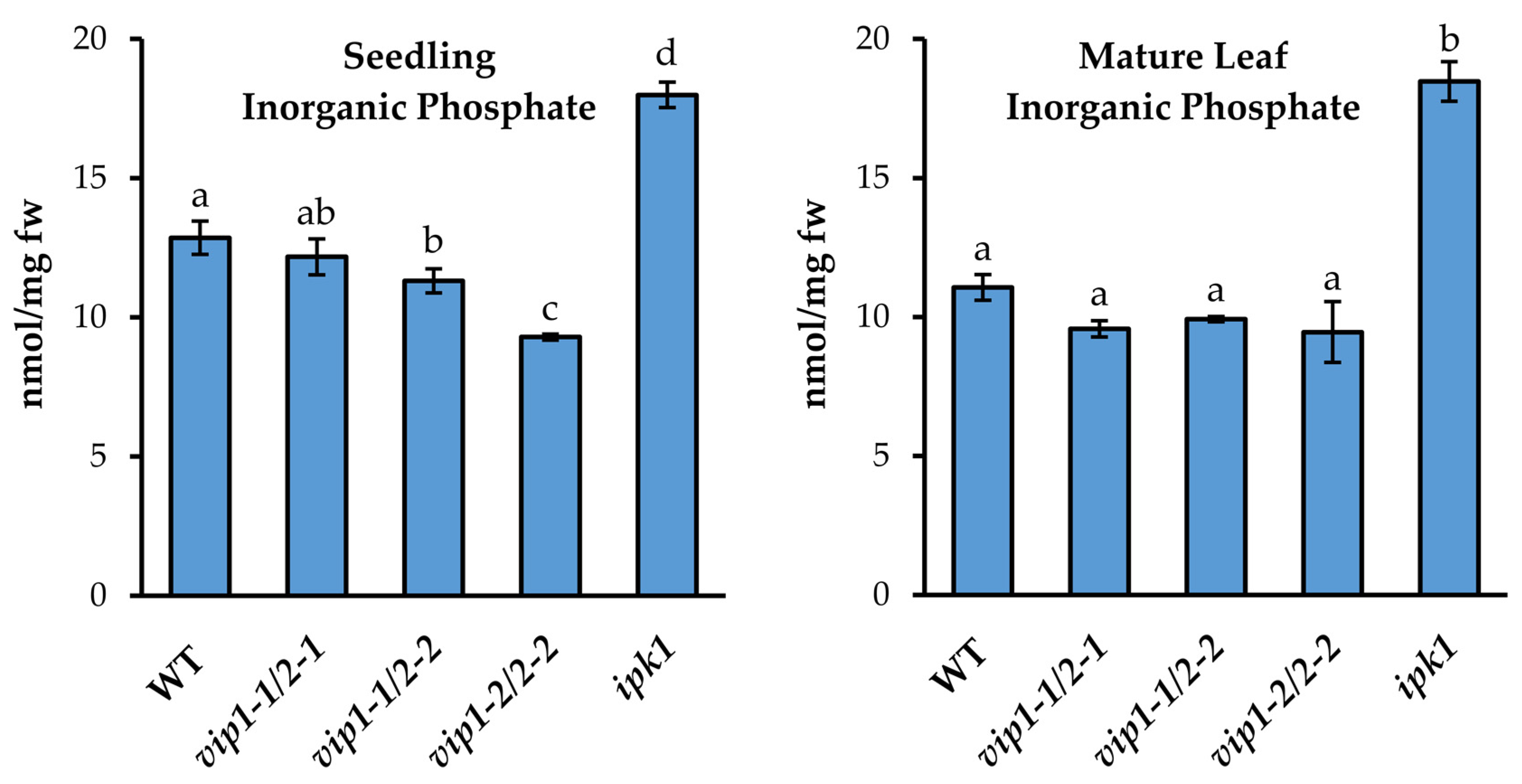 Metabolites 11 00601 g003 Metabolites 11 00601 g003