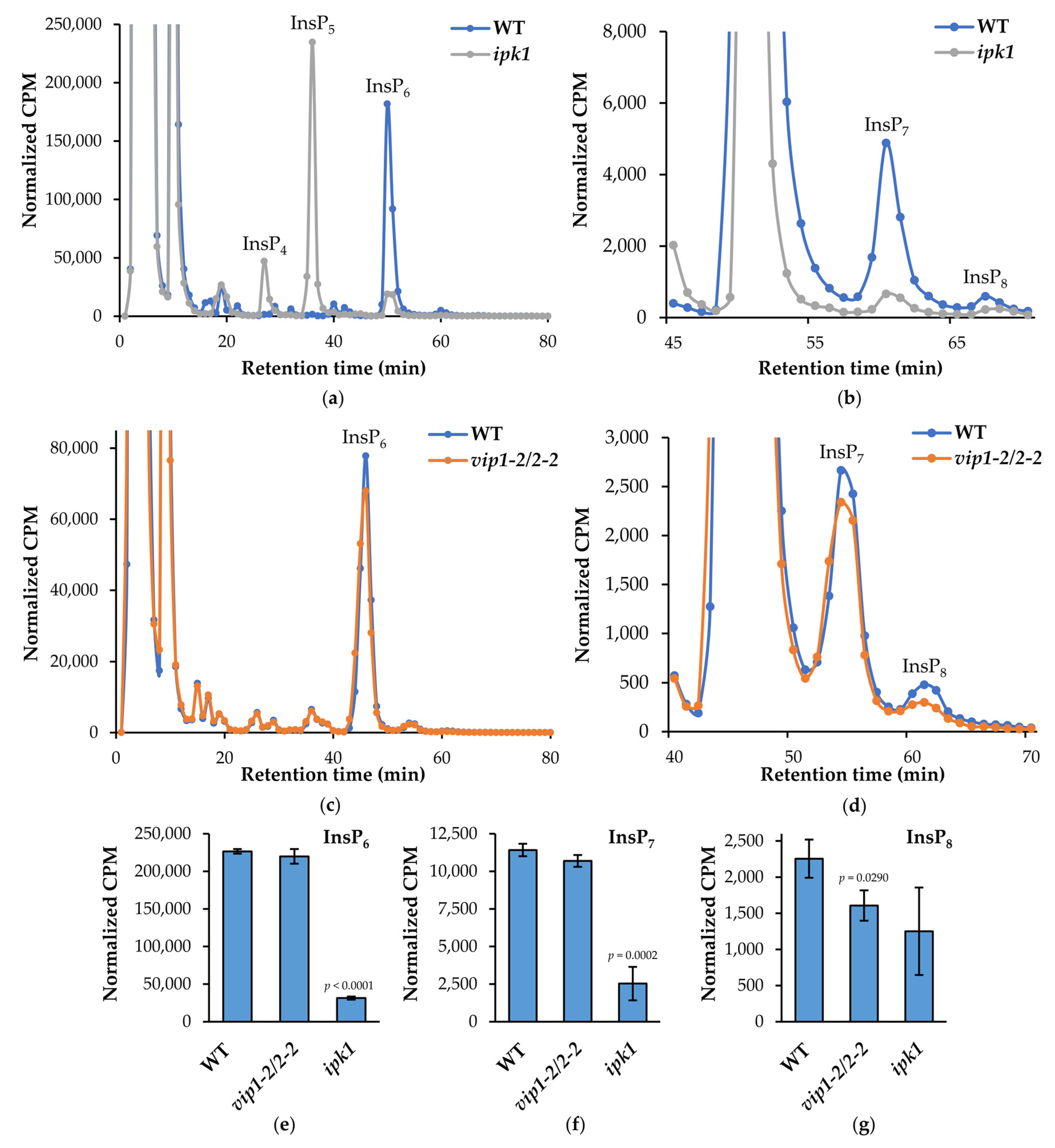 Metabolites 11 00601 g006 Metabolites 11 00601 g006