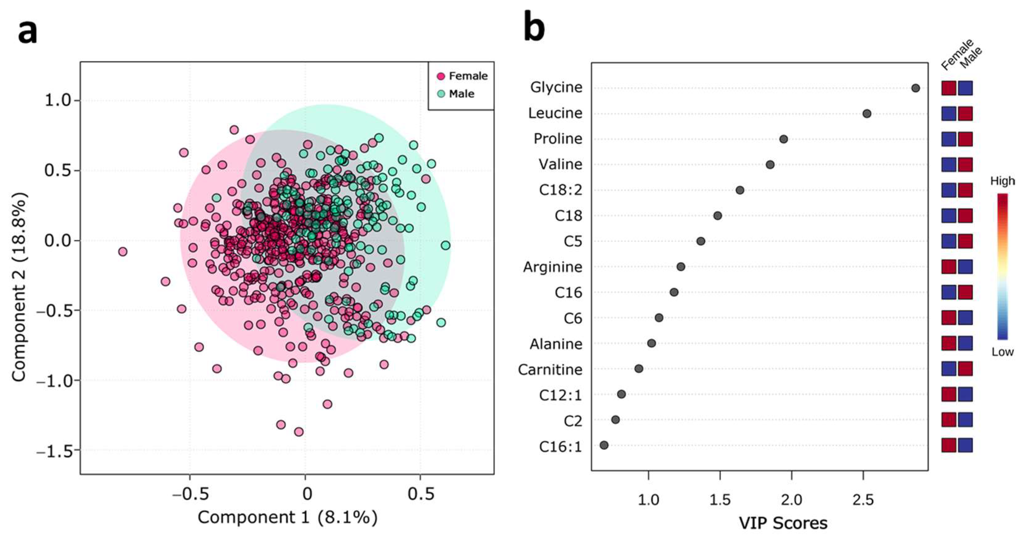 Metabolites 11 00604 g001