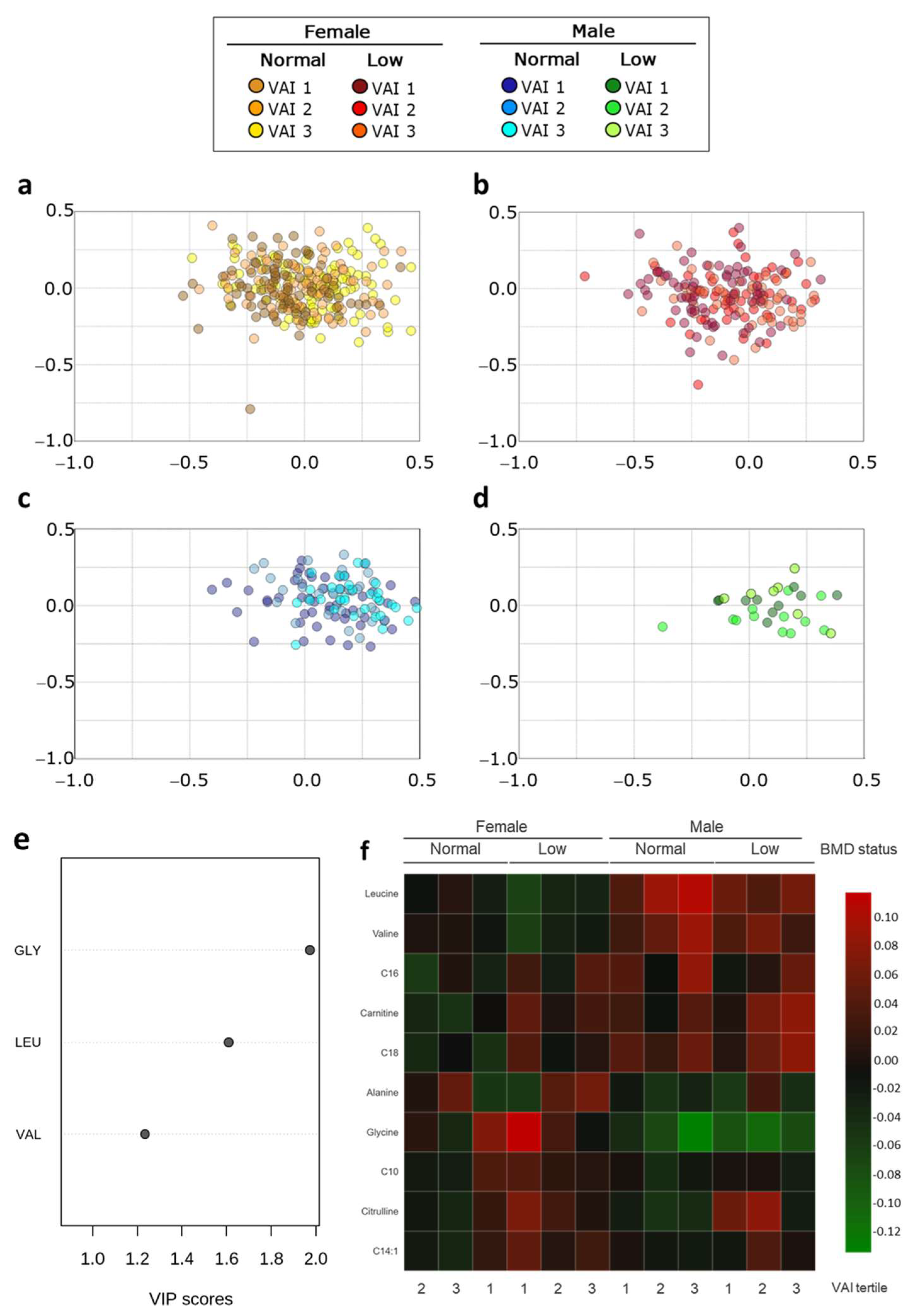 Metabolites 11 00604 g006