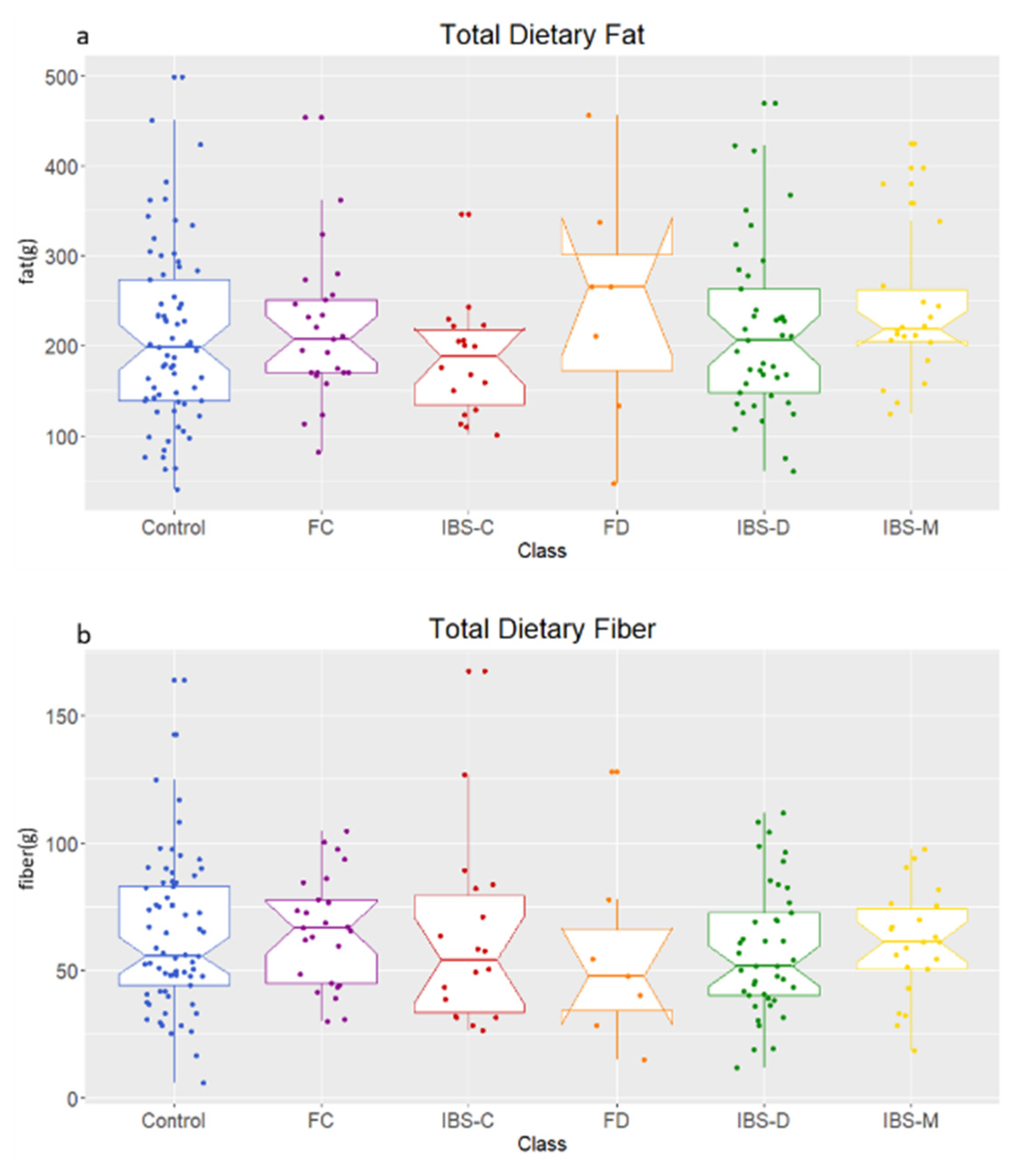 Metabolites 11 00612 g001