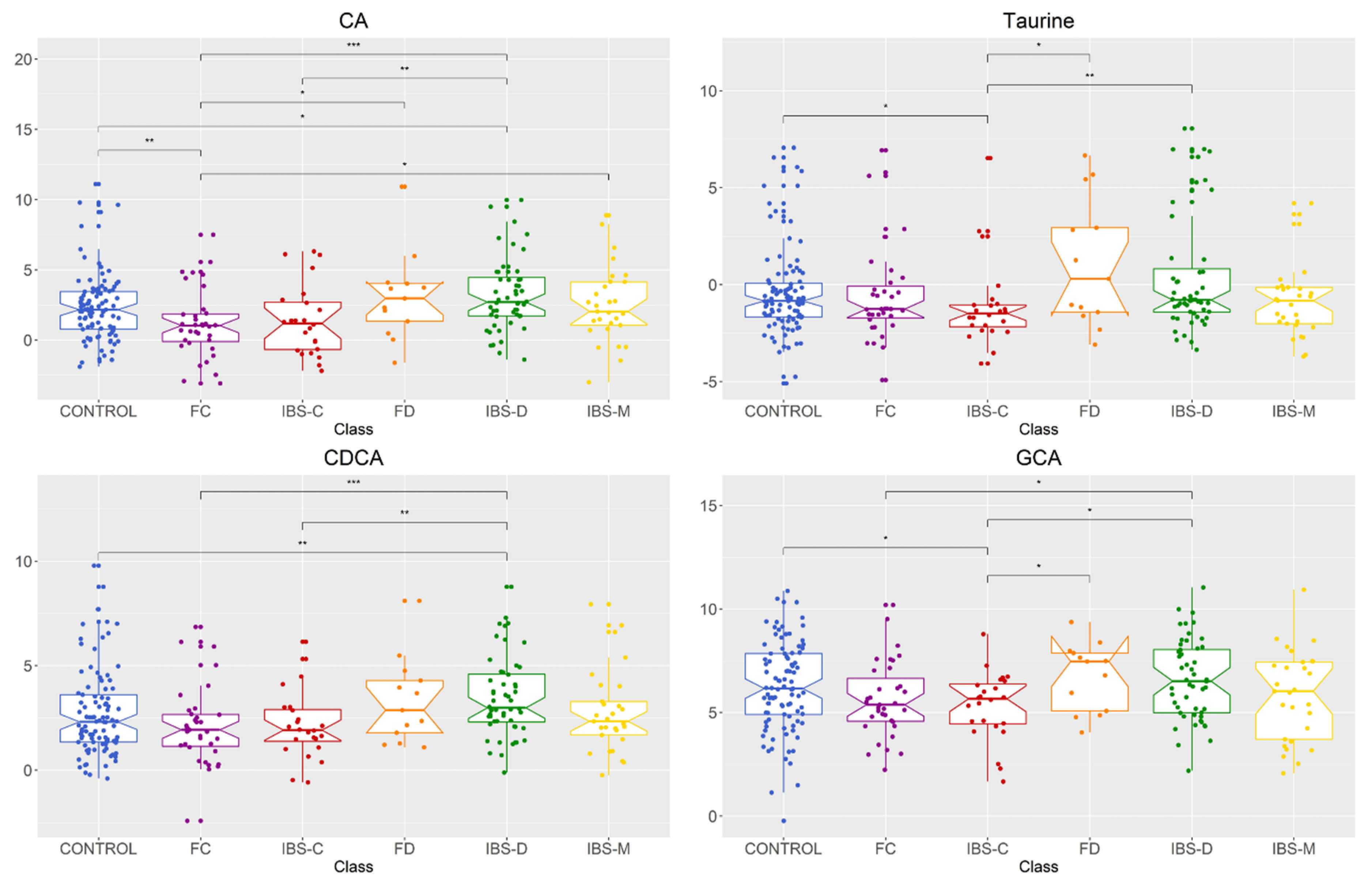 Metabolites 11 00612 g002
