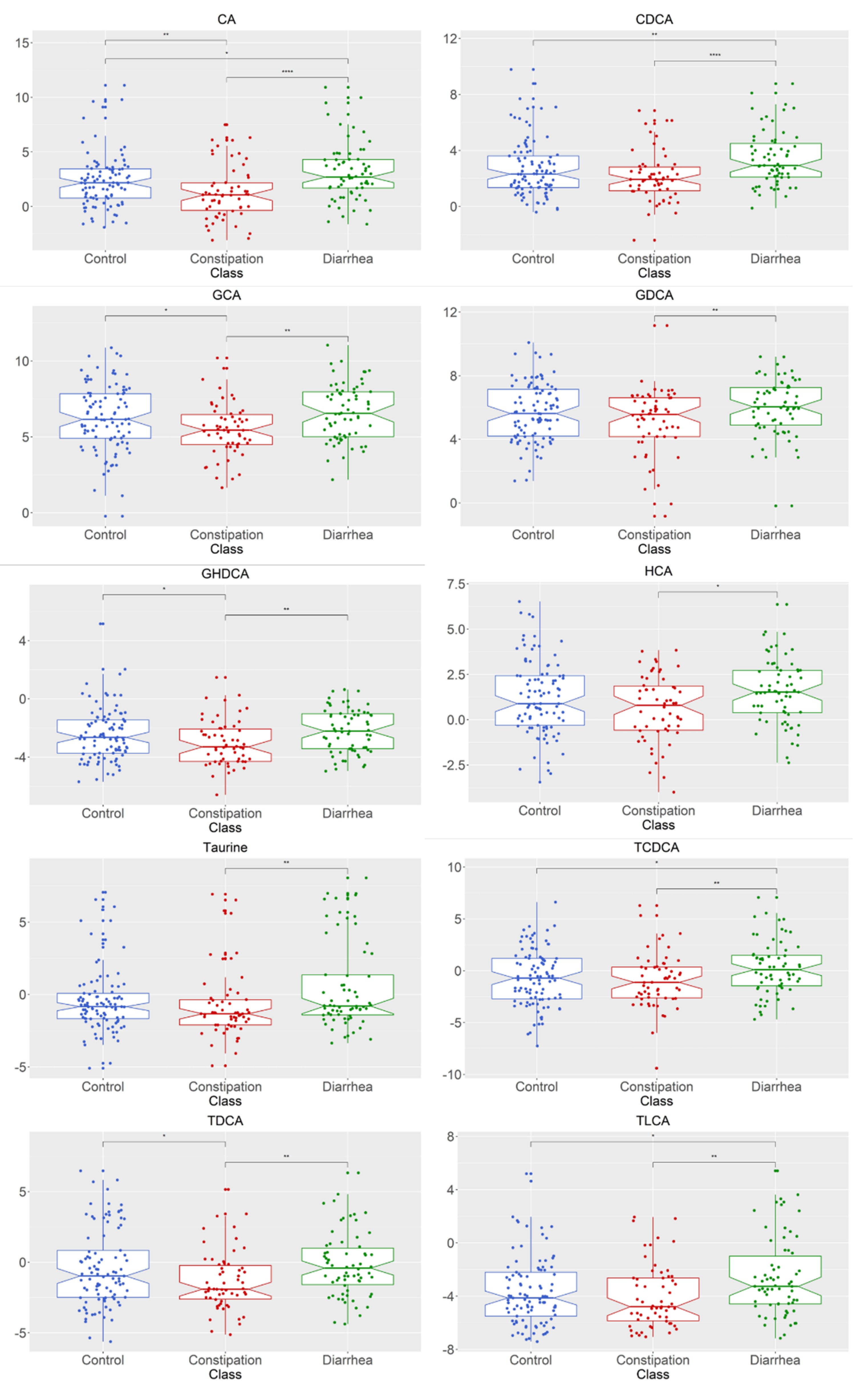 Metabolites 11 00612 g004