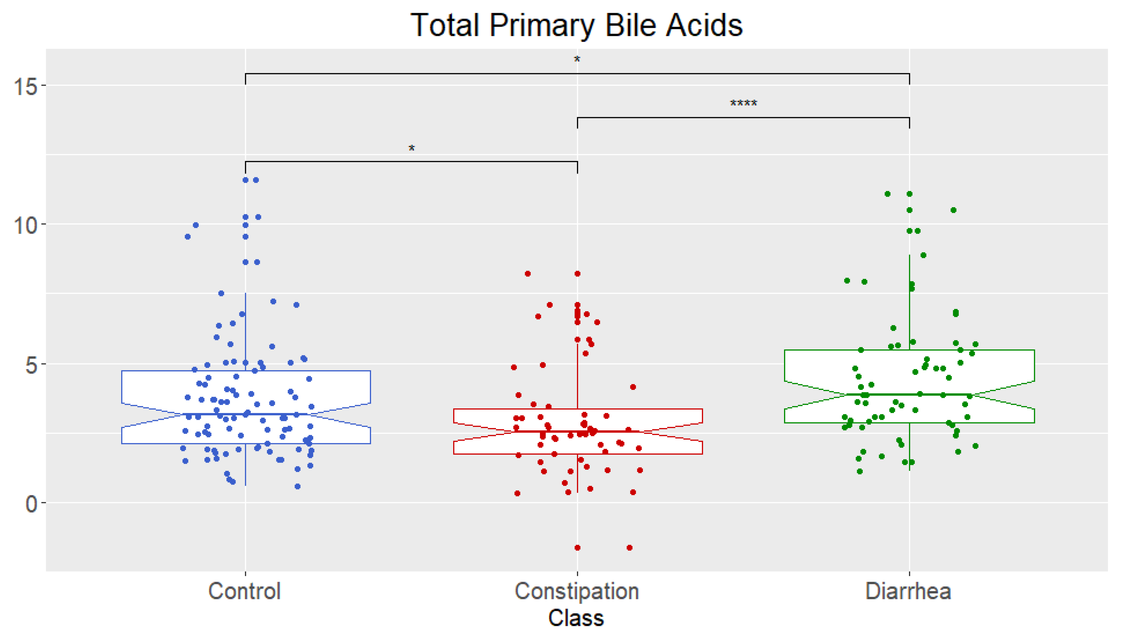 Metabolites 11 00612 g005