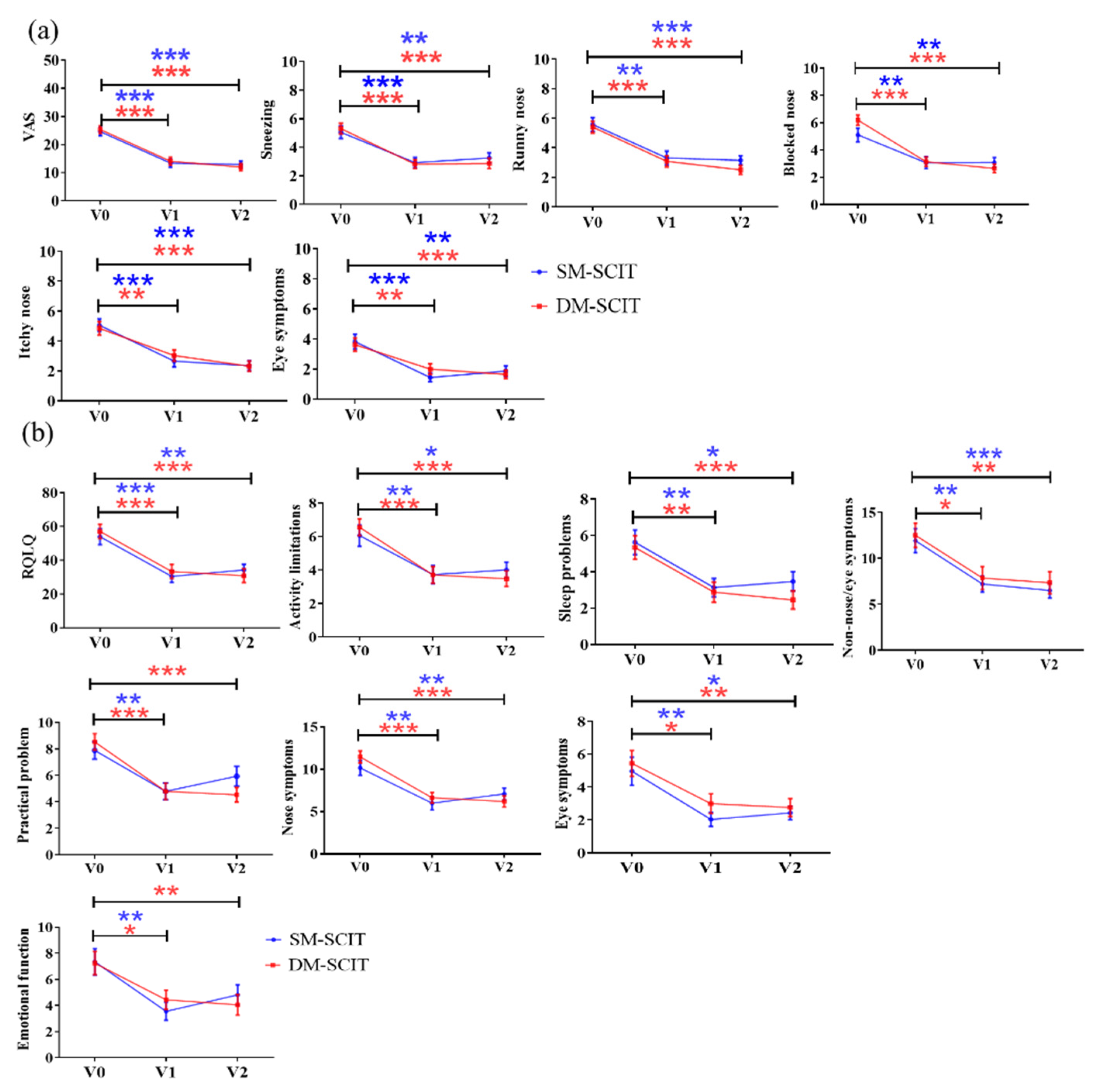 Metabolites 11 00613 g002