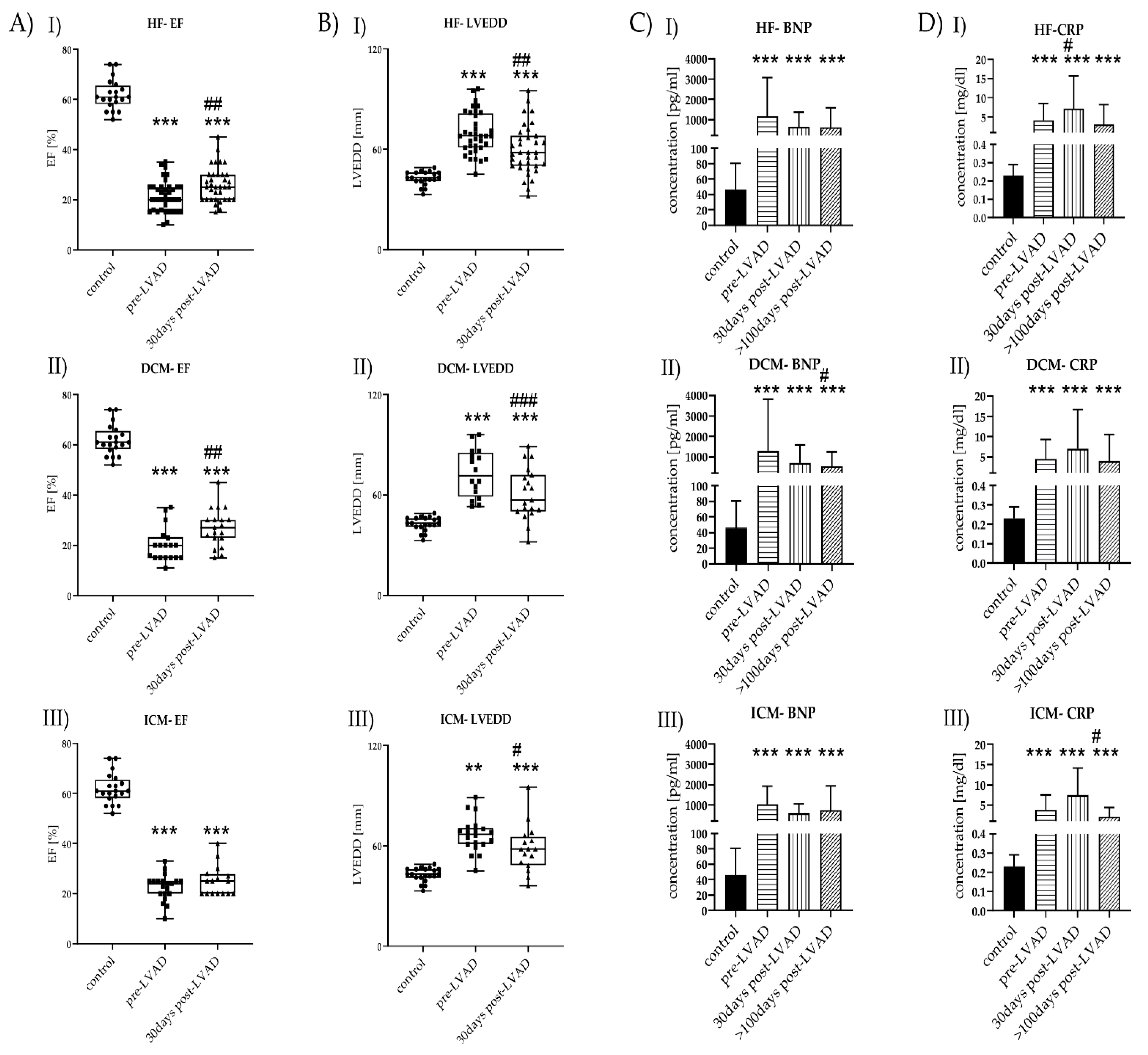 Metabolites 11 00615 g001 Metabolites 11 00615 g001
