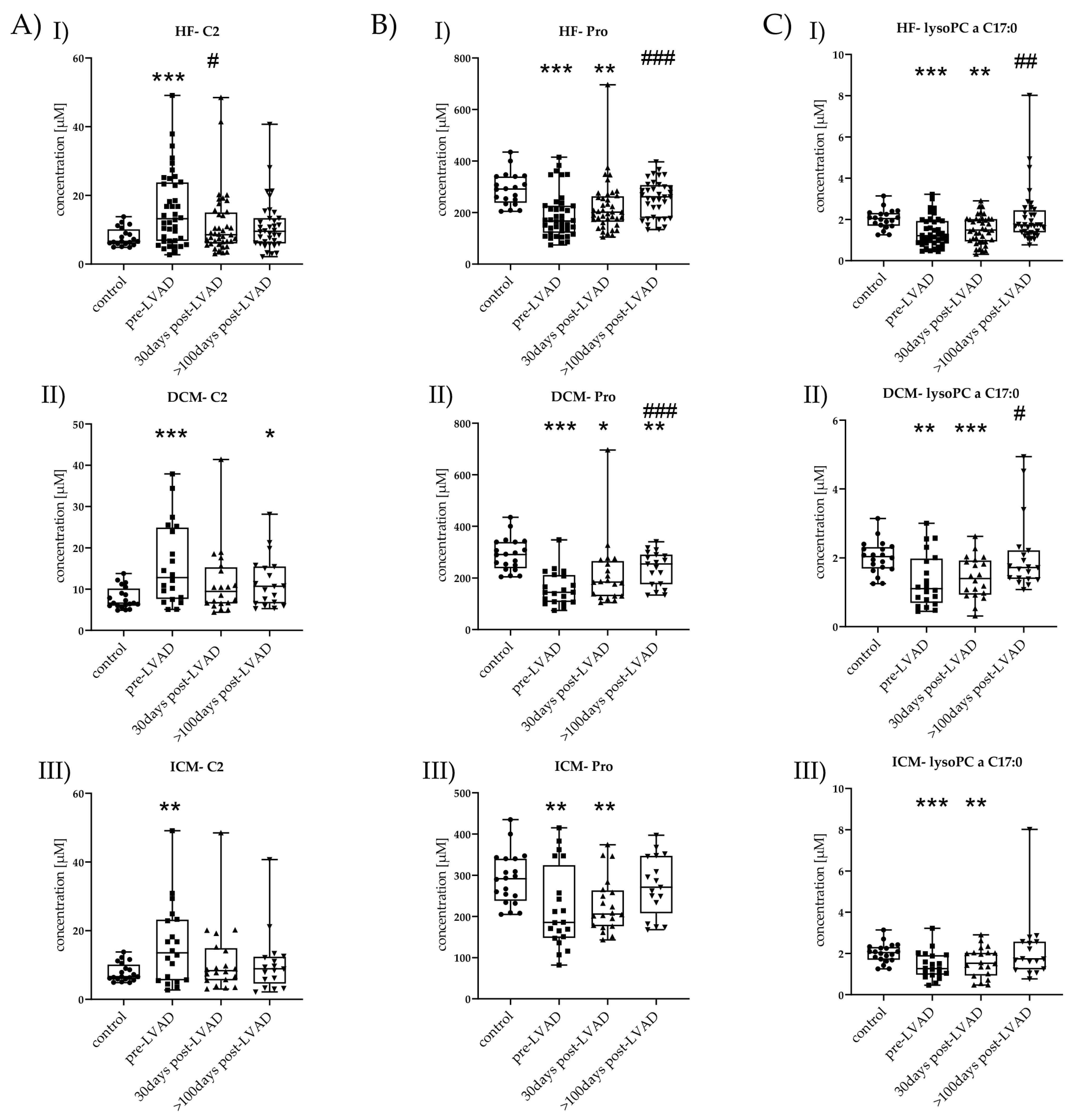 Metabolites 11 00615 g005 Metabolites 11 00615 g005