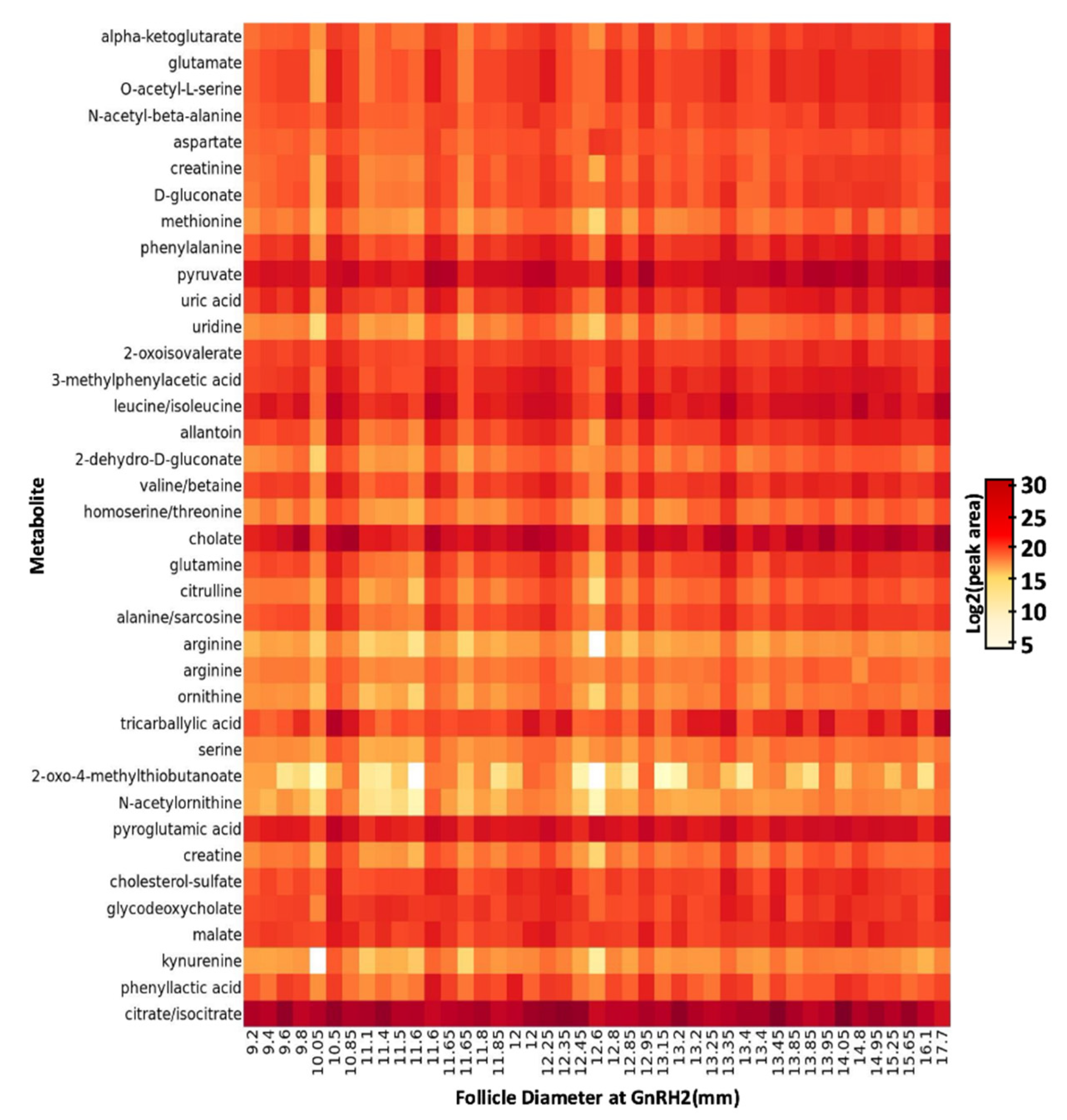 Metabolites 11 00623 g002